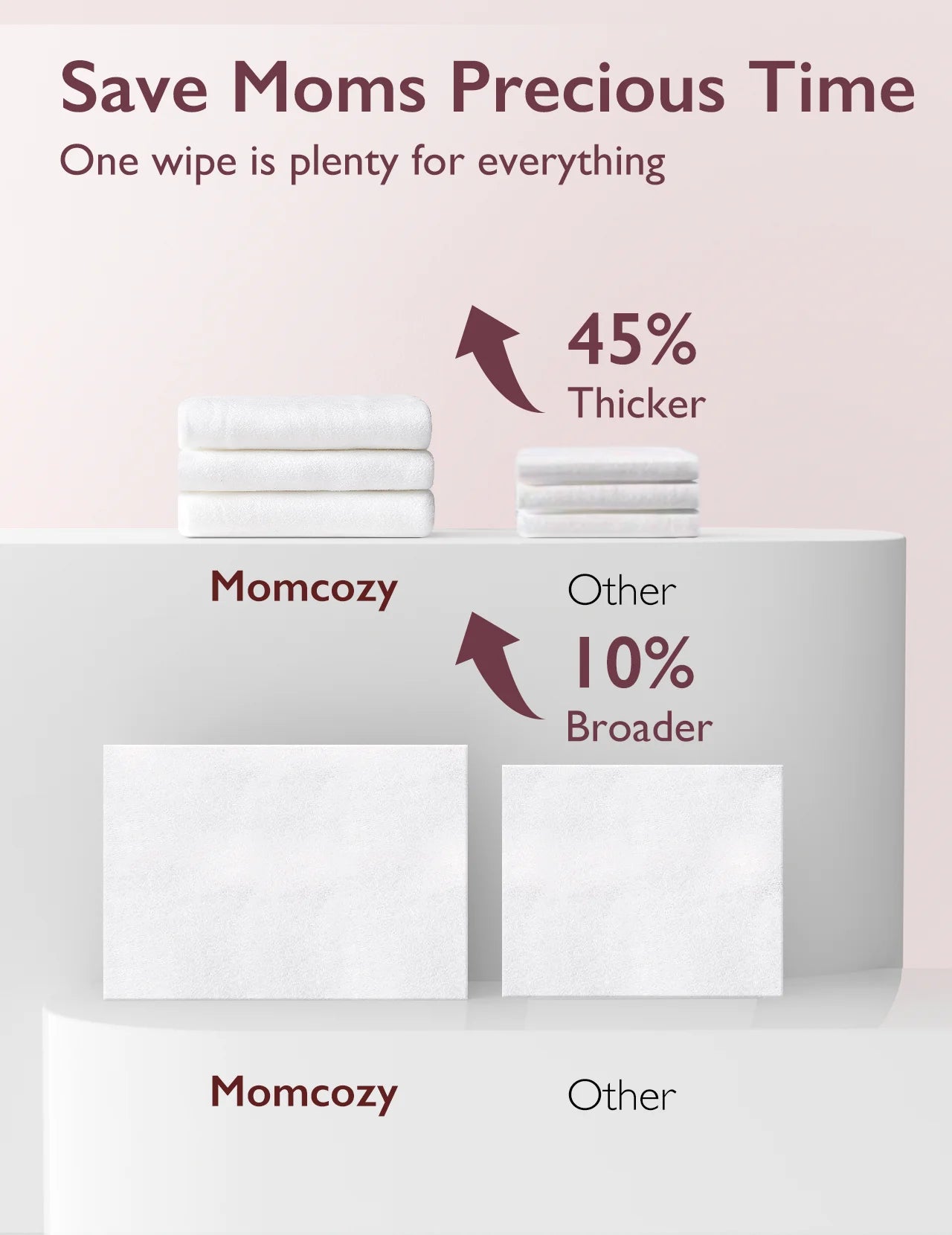 Momcozy Natural Breast Pump Wipes for Parts Cleaning On-The-Go, 30 Count, Flash Clean & Resealable