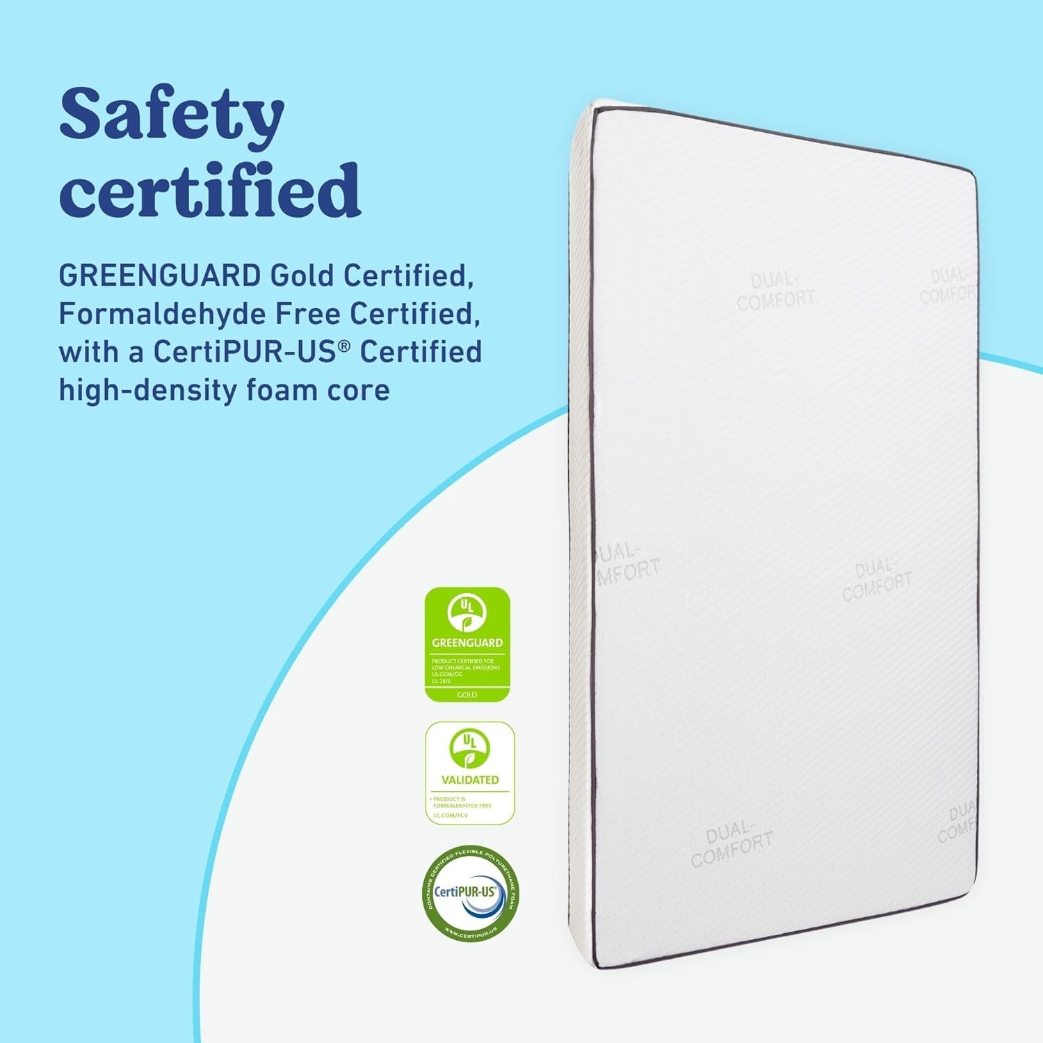 6-Inch Dual-Comfort Crib & Toddler Mattress - GREENGUARD Gold and OEKO-TEX STANDARD 100 Certified, Certipur-Us Certified Foam, 2-Sided Mattress Fits Crib & Toddler Bed, Waterproof Sleep Surface
