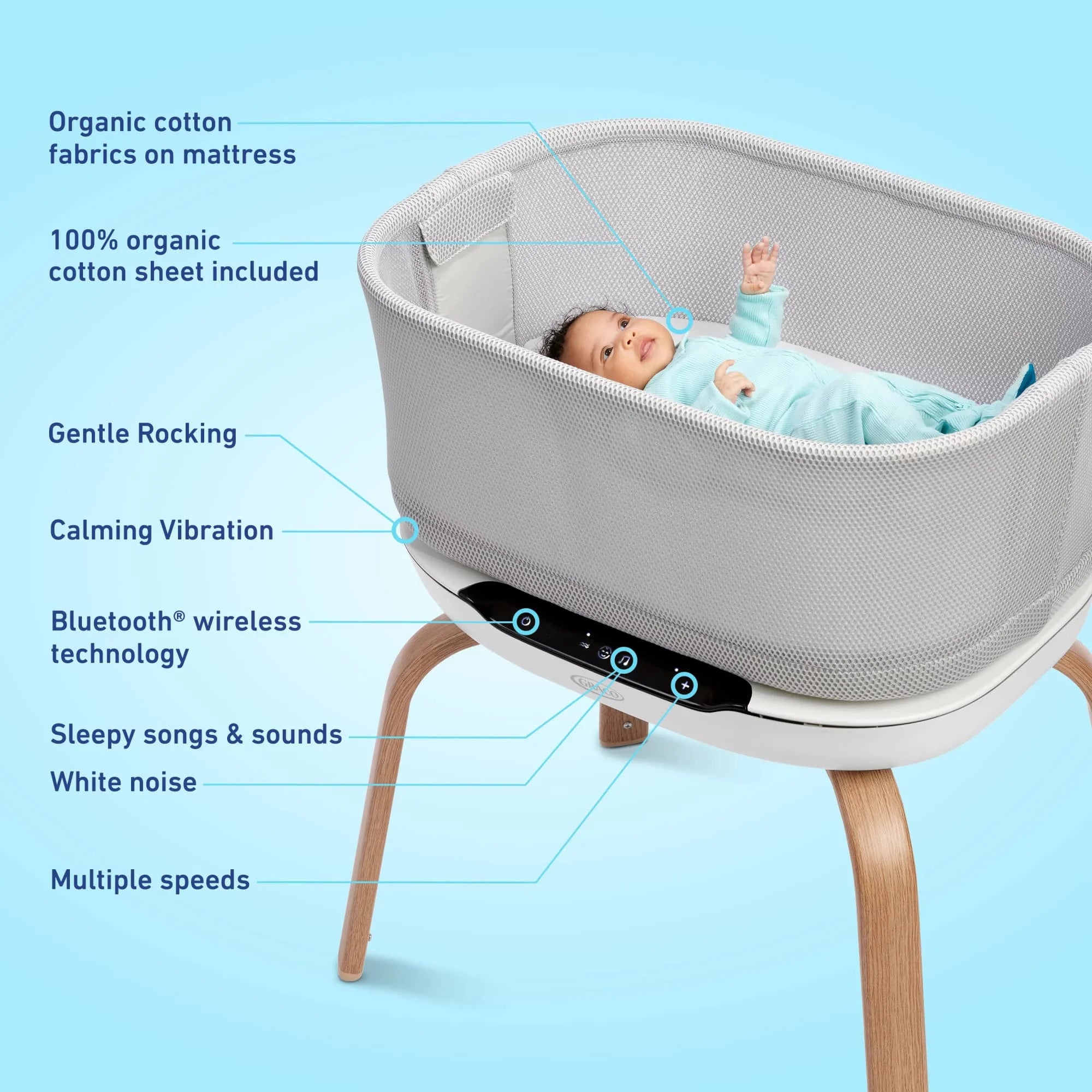 Smartsoothe Newborn Bassinet, Luna