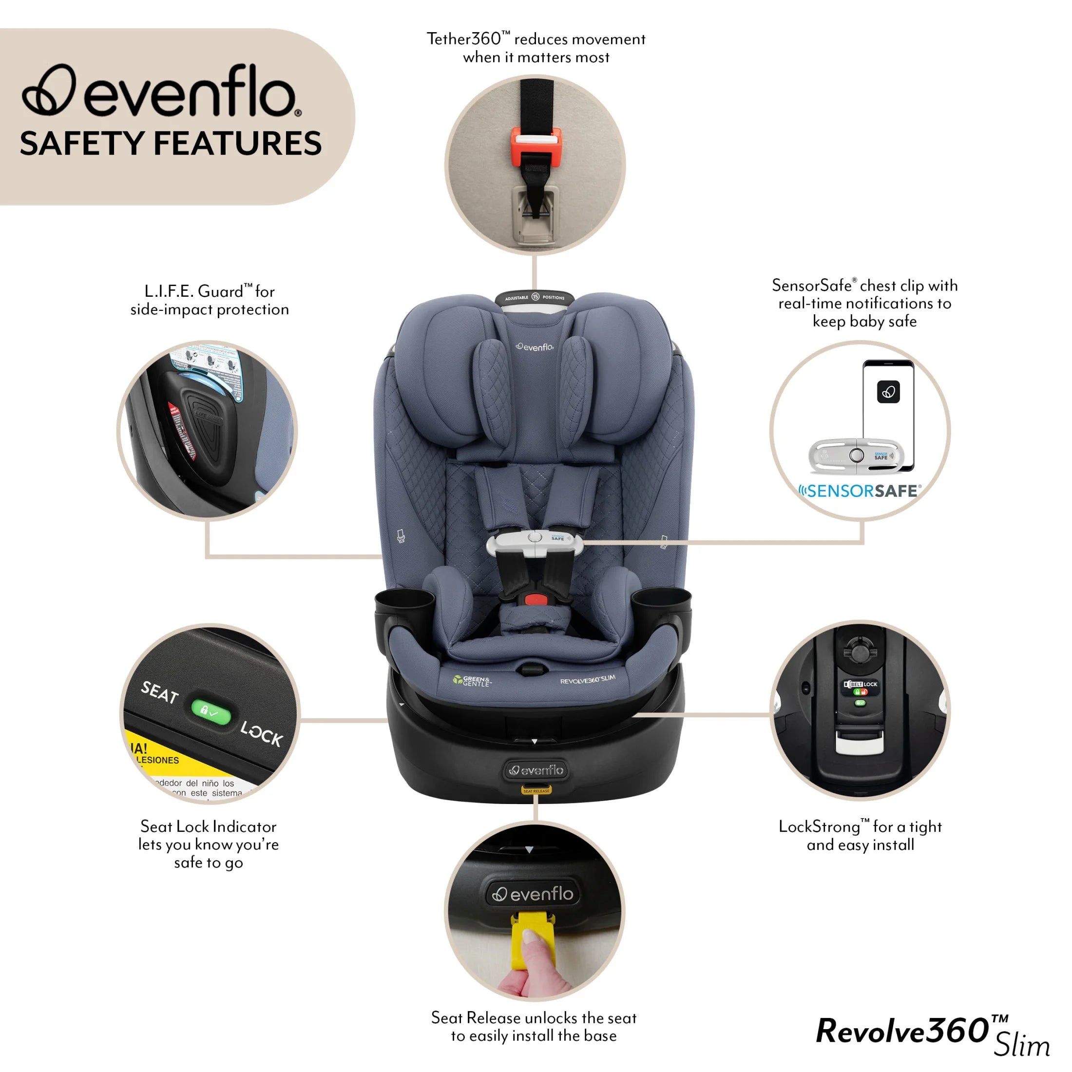 Revolve360 Slim 2-In-1 Rotating Car Seat with Green & Gentle Fabric (Flint)