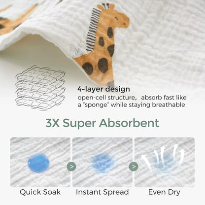 Momcozy Soft & Absorbent Baby Washcloths - 4 Layer Design| Medium Thickness| Premium Cotton for Newborns' Skin-Great for Bathing, Wiping & On-The-Go Use, Shower Gift and Essential(5 Pack, 10X11 Inch)