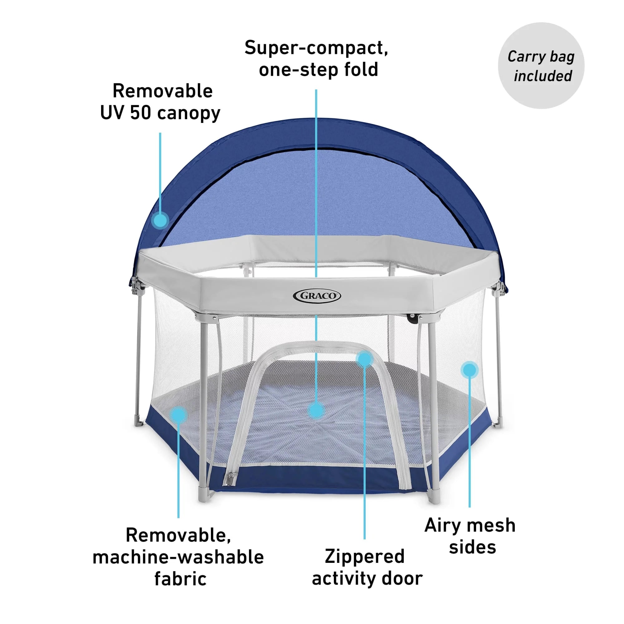 Pack 'N Play Litetraveler LX Playard, Outdoor and Indoor Use, Canyon, Blue, Unisex, 6 Panels