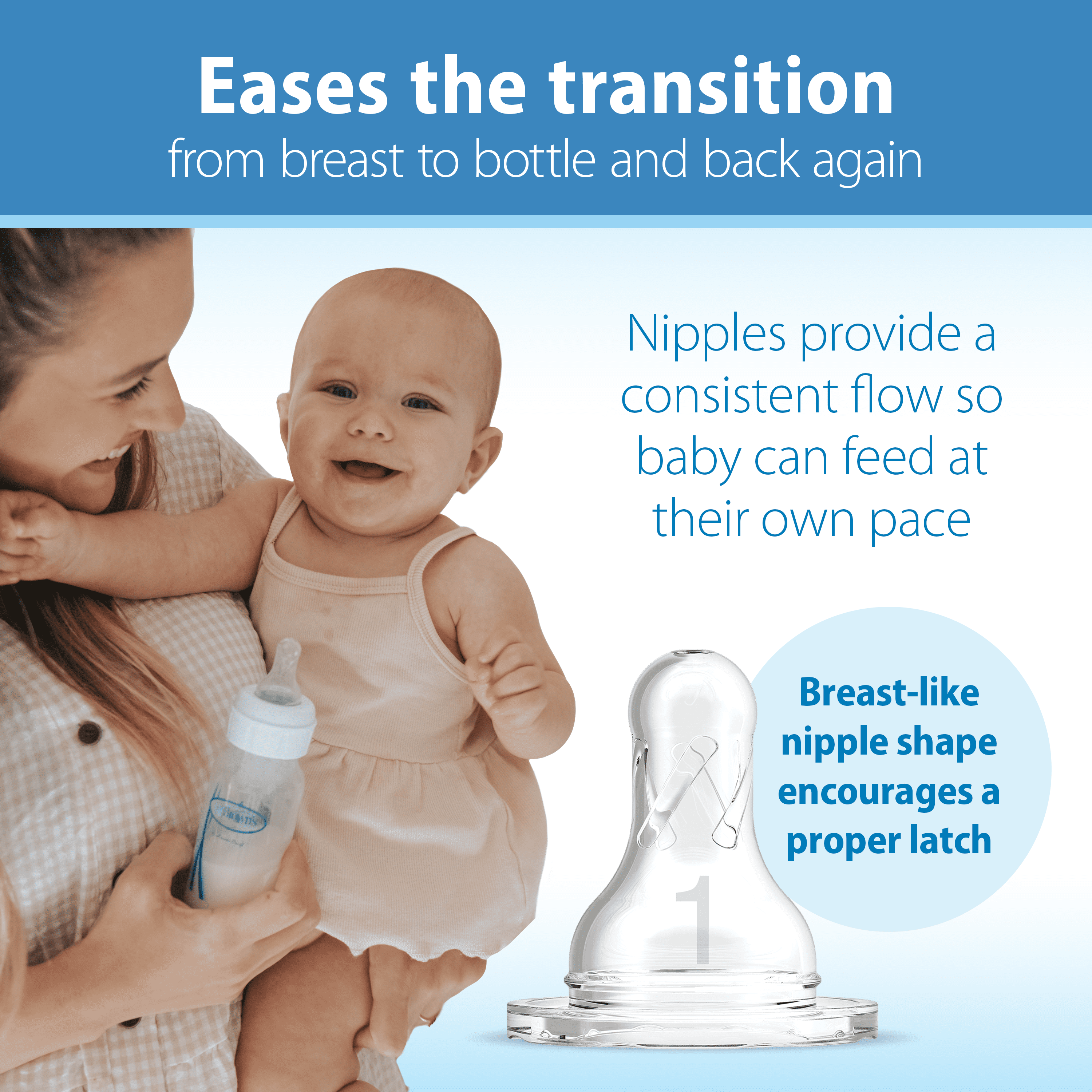 Natural Flow Anti-Colic Options+ Narrow Baby Bottle, 2Oz/60Ml, Preemie Flow, 0M+, 2 Pack