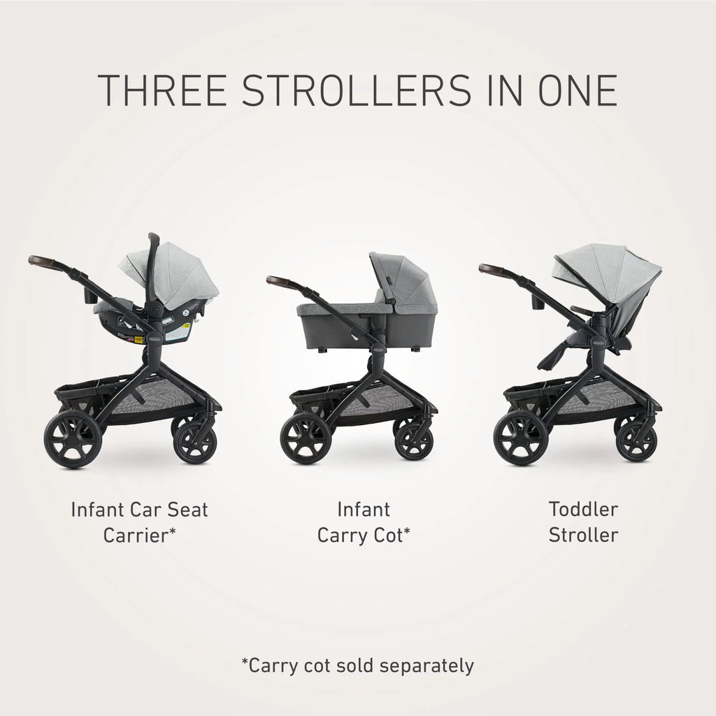 Premier Modes Nest 3-In-1 Travel System, Midtown, Grey