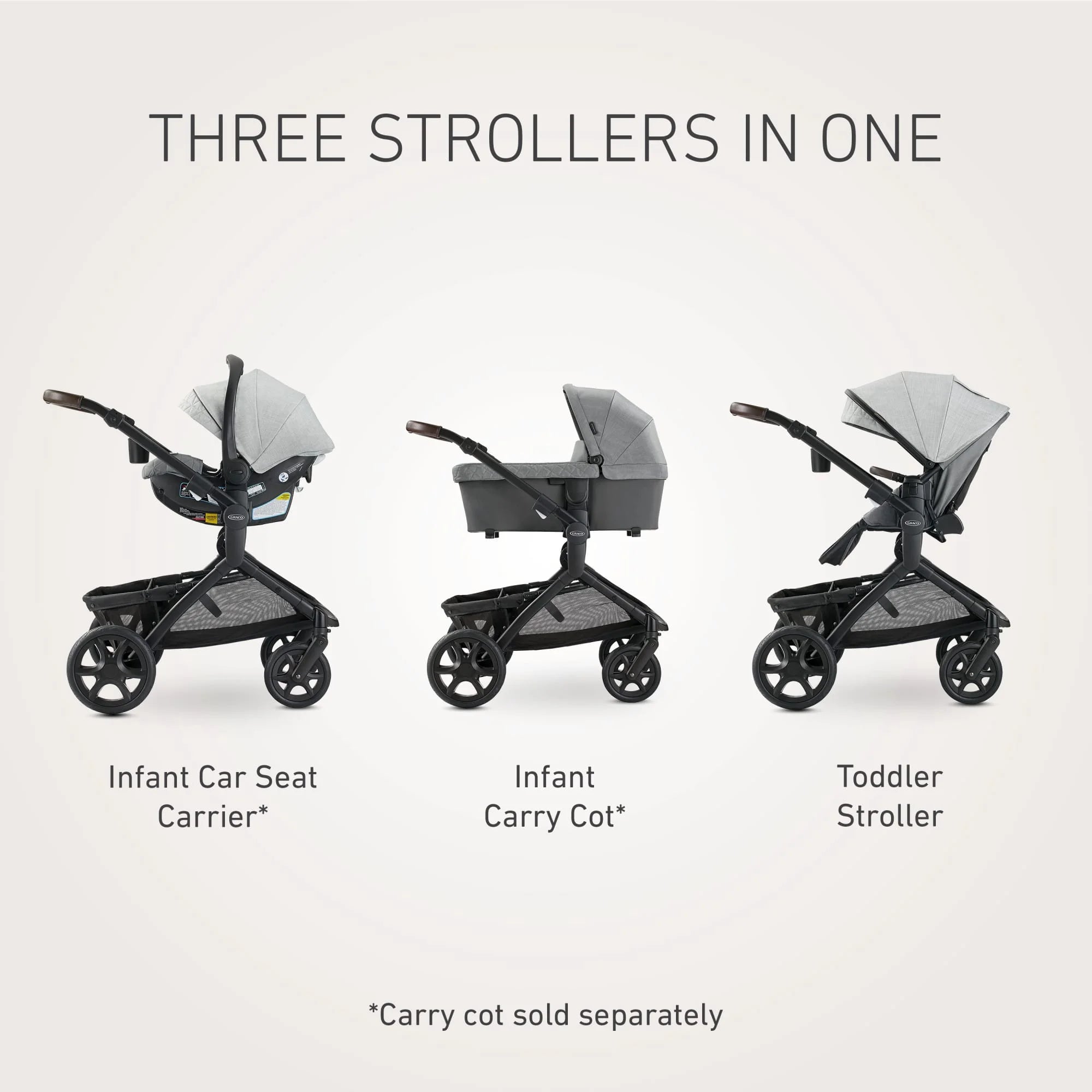 Premier Modes Nest 3-In-1 Travel System, Midtown, Grey