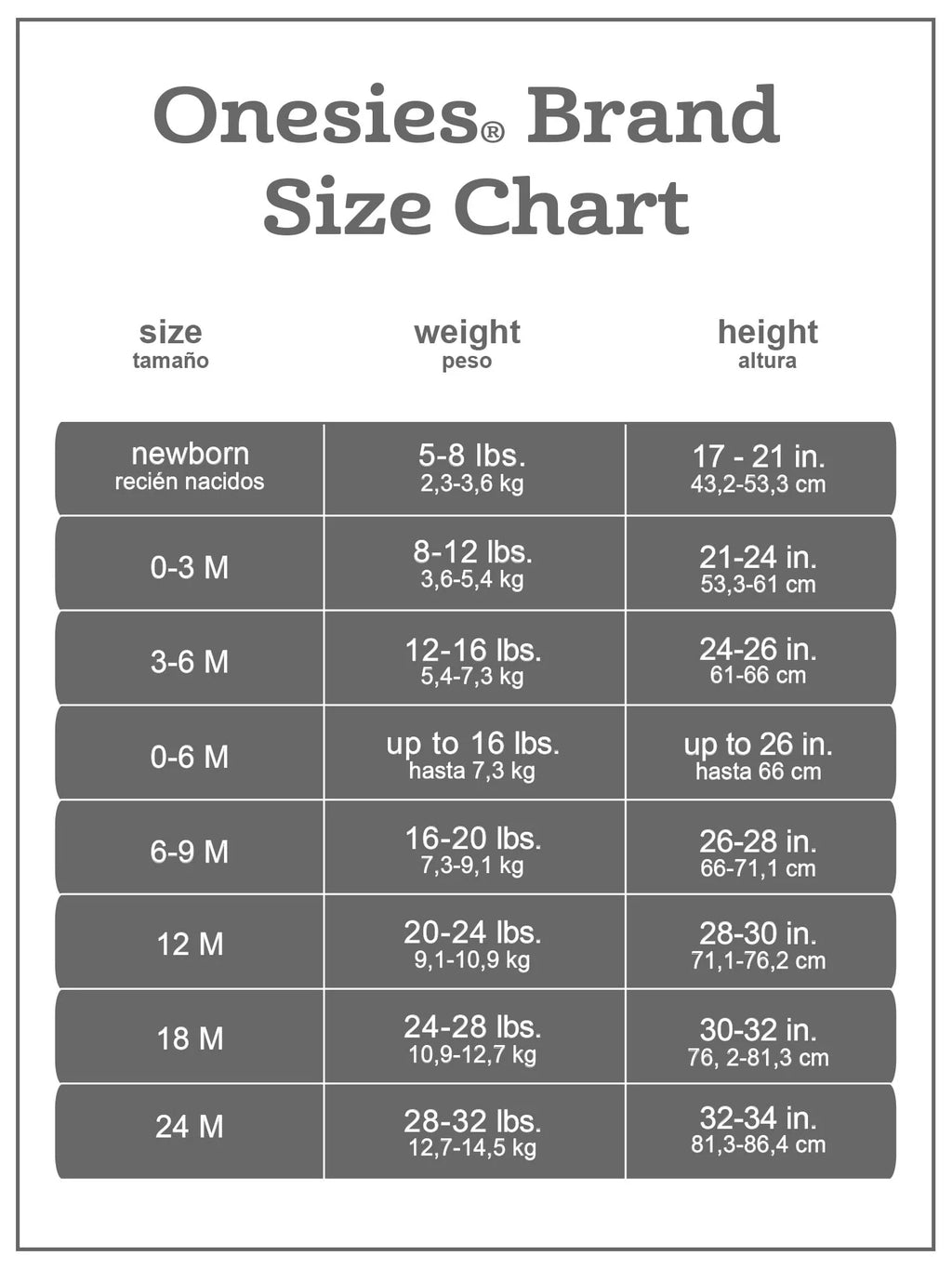 Brand Baby Girl Bodysuits, 8-Pack, Sizes Newborn - 12 Months