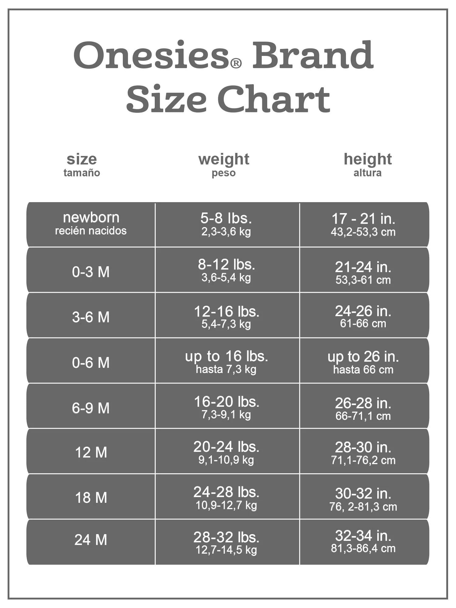 Brand Baby Girl Bodysuits, 8-Pack, Sizes Newborn - 12 Months