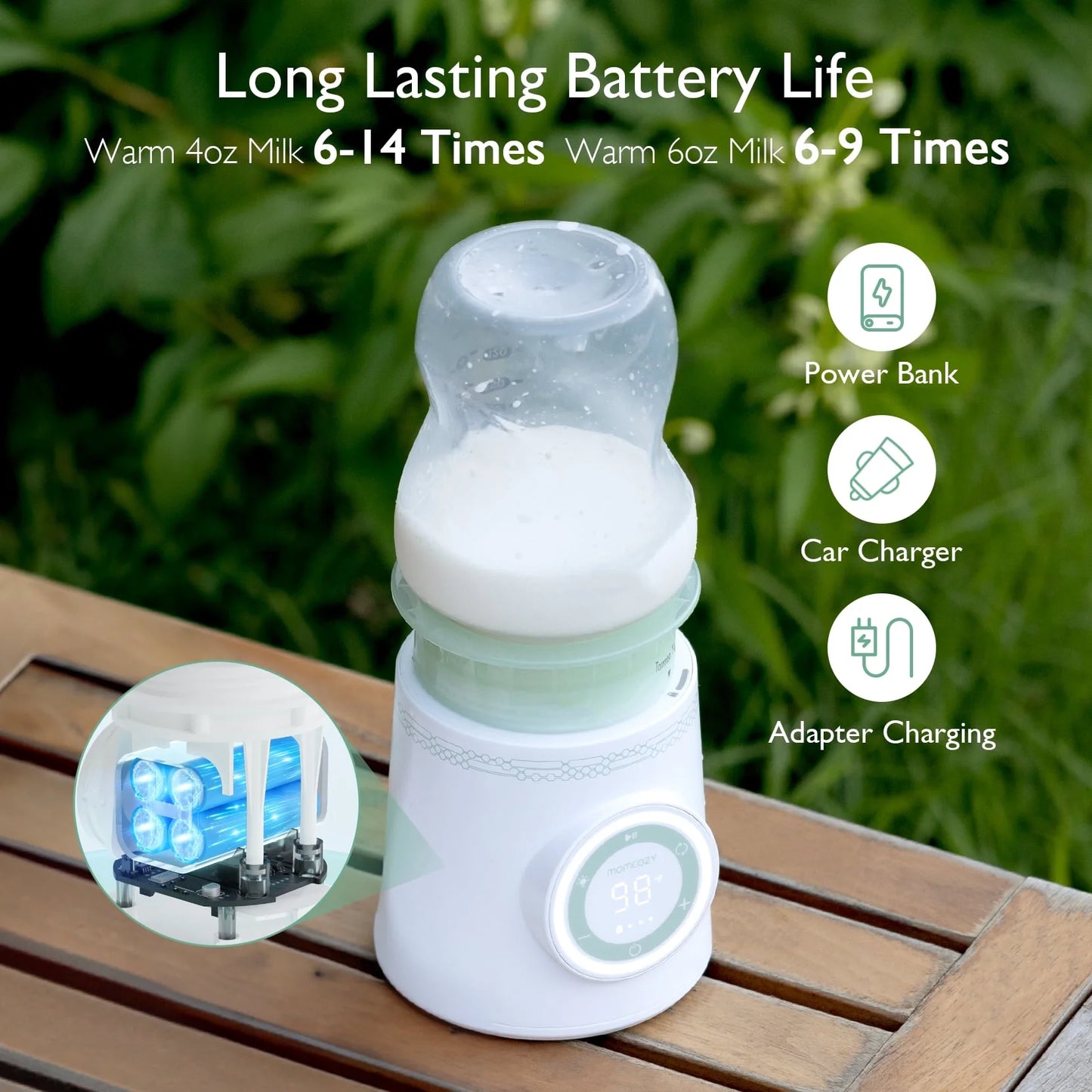 Momcozy Baby Bottle Warmer Portable Milk Warmer for Breast Milk & Water, Portable Bottle Warmer with Fast Heating