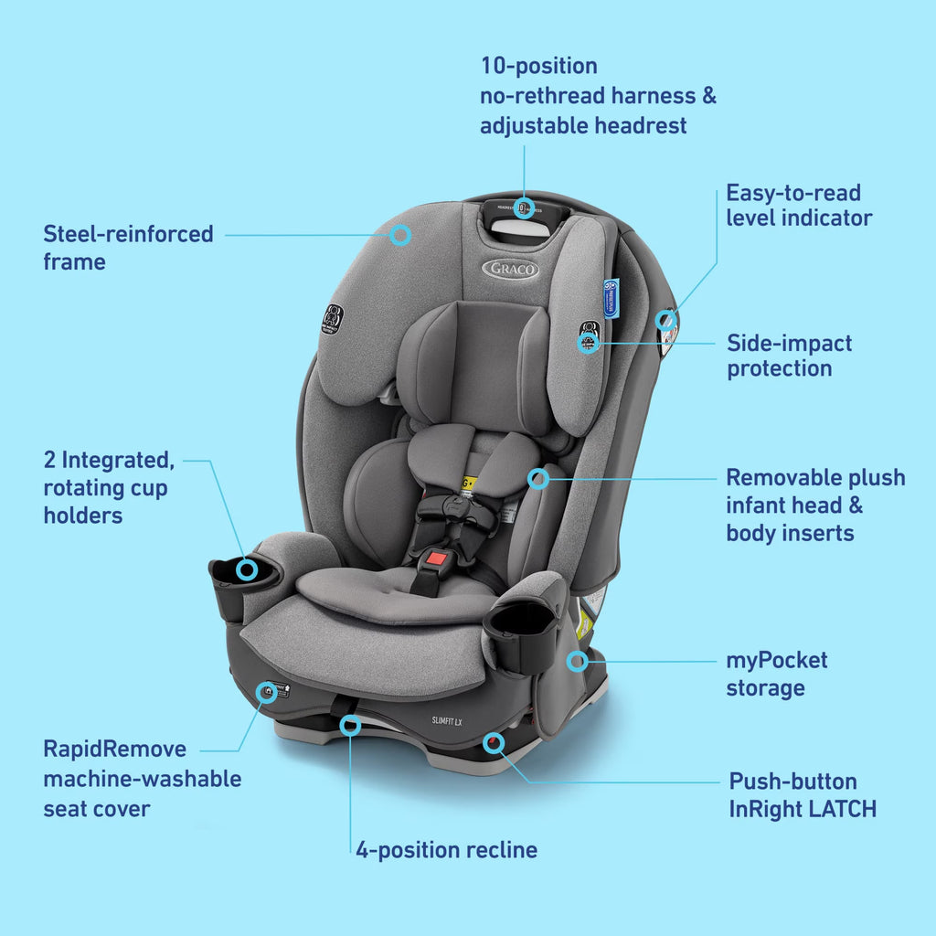 Slimfit LX 3-In-1 Car Seat, Shaw, Grey