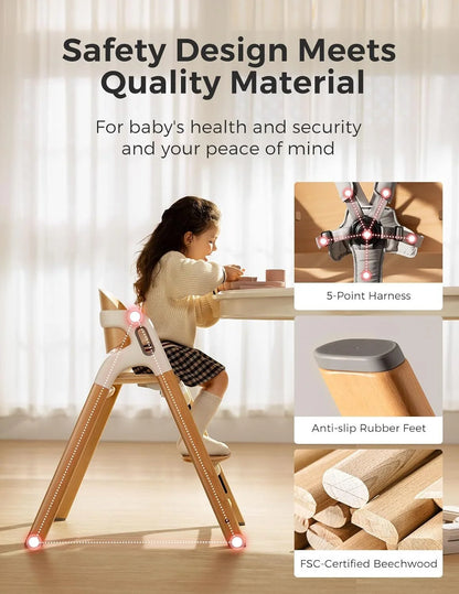 Momcozy 5-In-1 Convertible High Chair,Grows from Baby to Adult,308 Lbs Capacity,Ergonomic&Adjustable