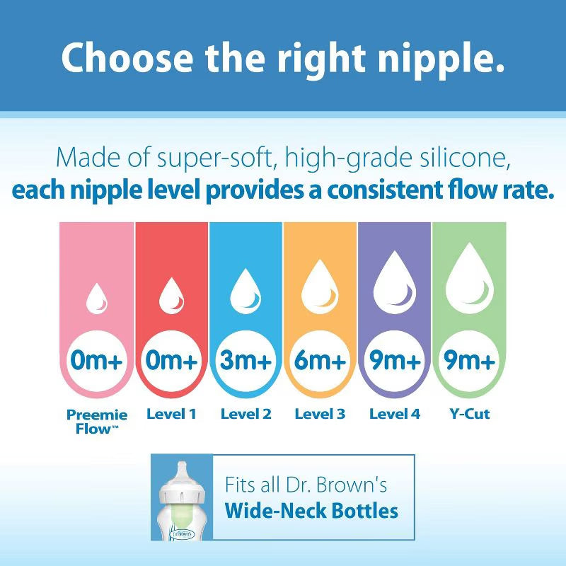 Dr. Brown'S Options+ Wide-Neck Anti-Colic Glass Baby Bottle - 2Pk