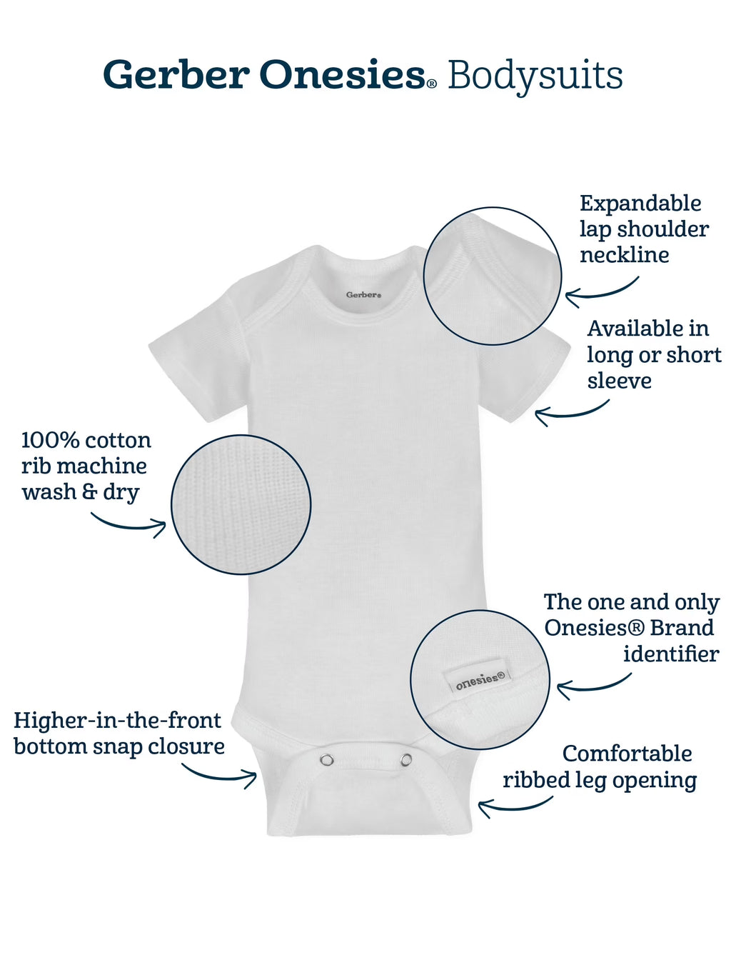 Baby Girl Short Sleeve Cotton Bodysuits, 3-Pack, Sizes Preemie - 12 Months