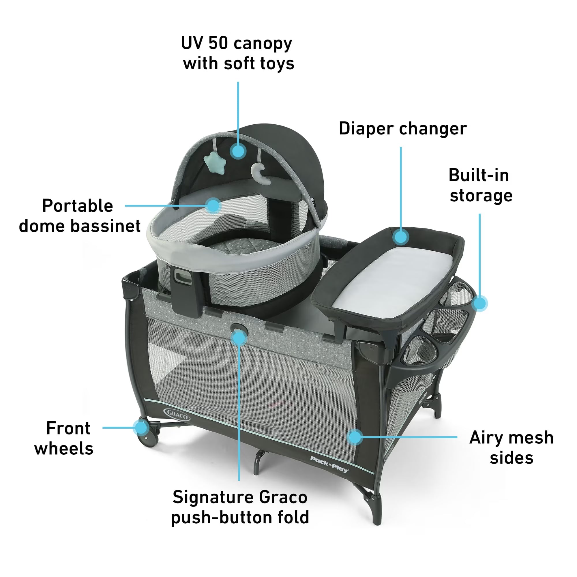 Pack ‘N Play Travel Dome DLX Playard, Astin
