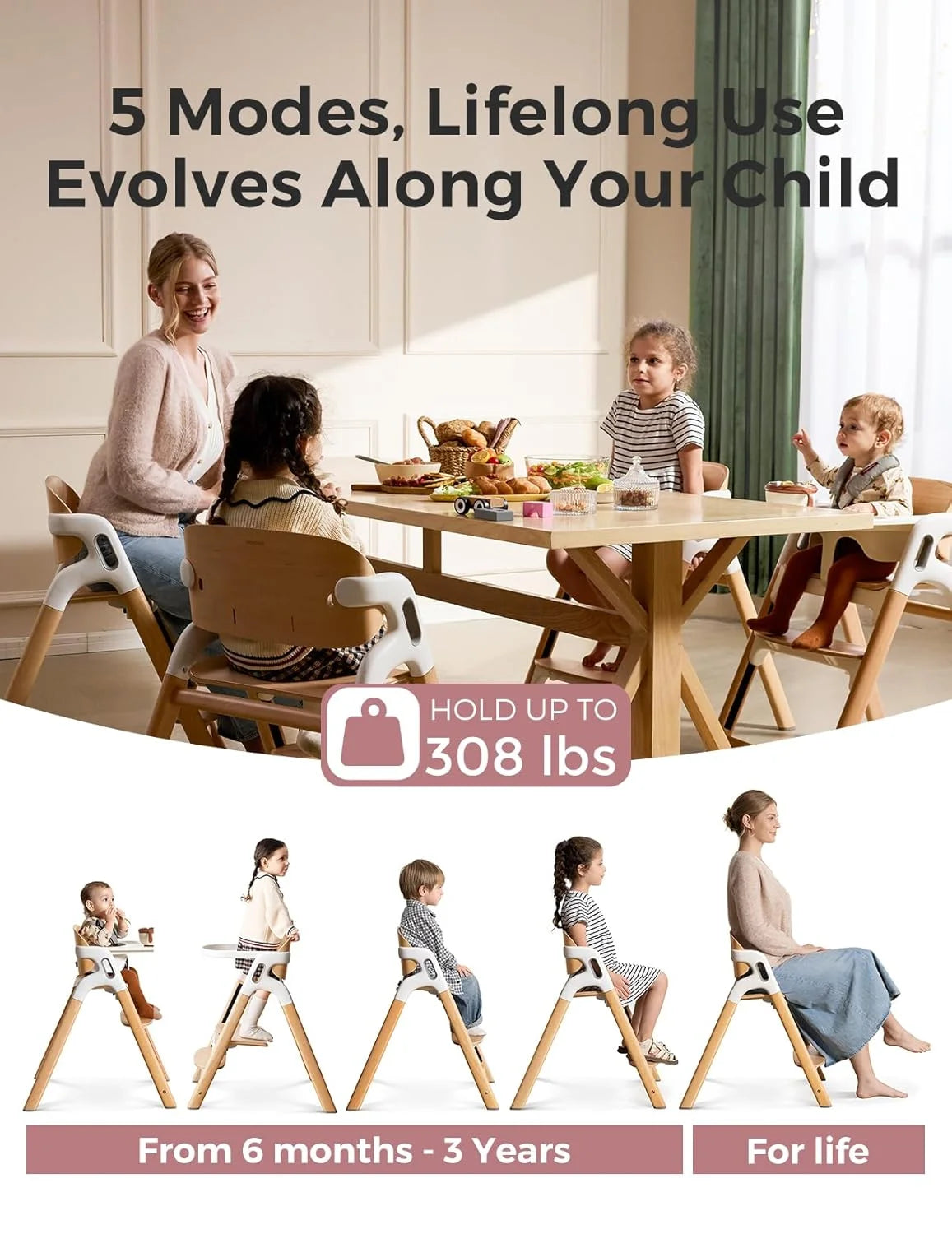 Momcozy 5-In-1 Convertible High Chair,Grows from Baby to Adult,308 Lbs Capacity,Ergonomic&Adjustable