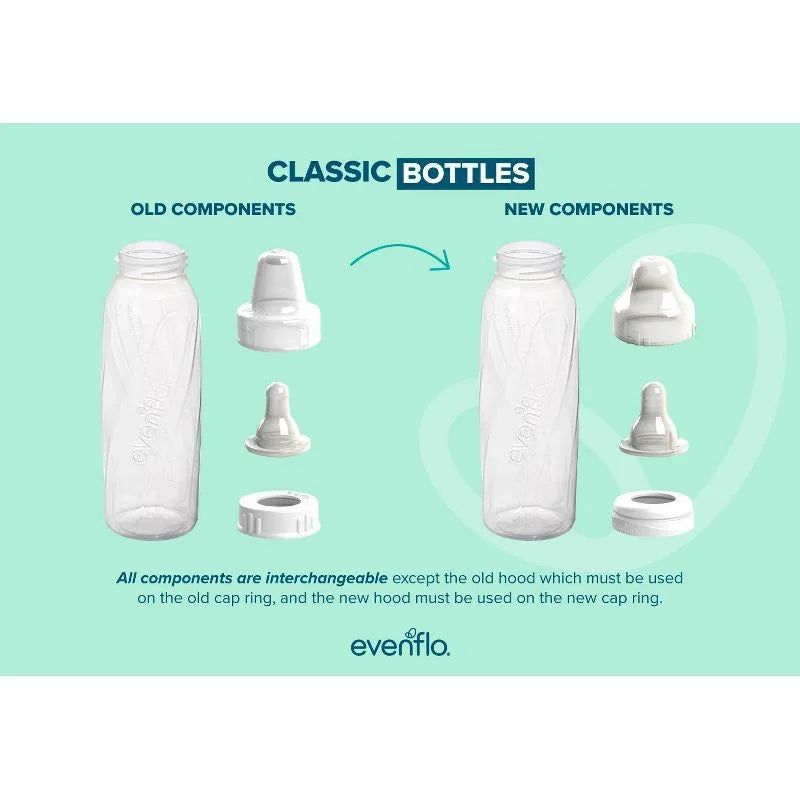 Evenflo Feeding Classic Tinted Plastic and Silicone Baby Bottles - 8Oz/12Ct: Bpa-Free, Level 1 Slow Flow
