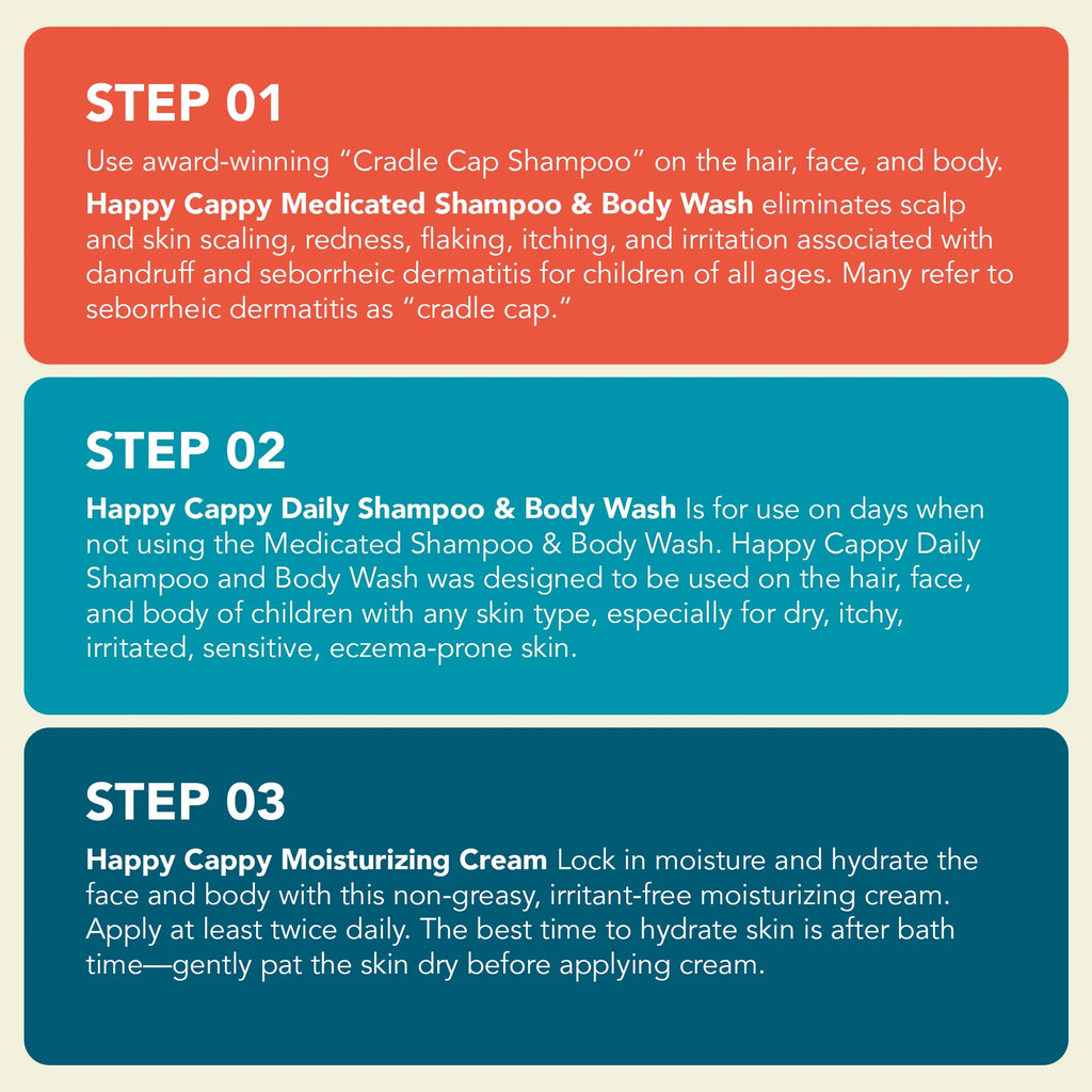 Three Step Skincare Solution Gift Box