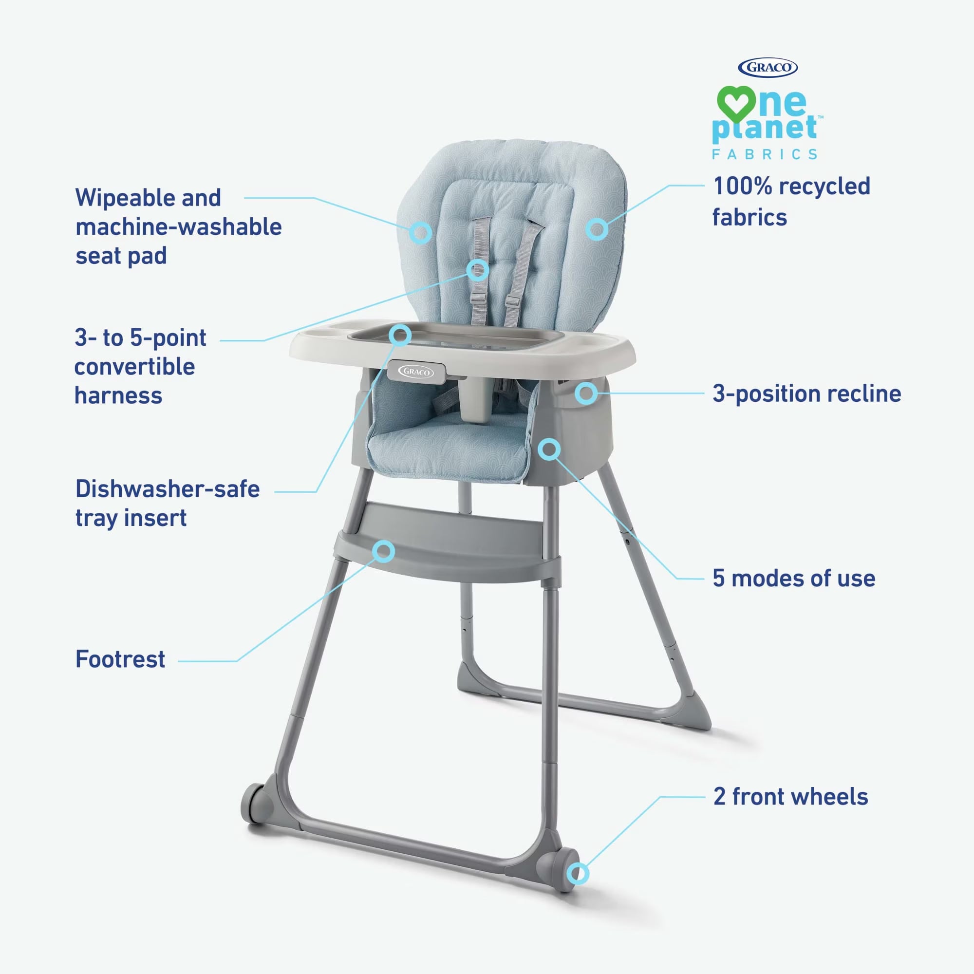 Made2Grow 5-In-1 Highchair, Hudson