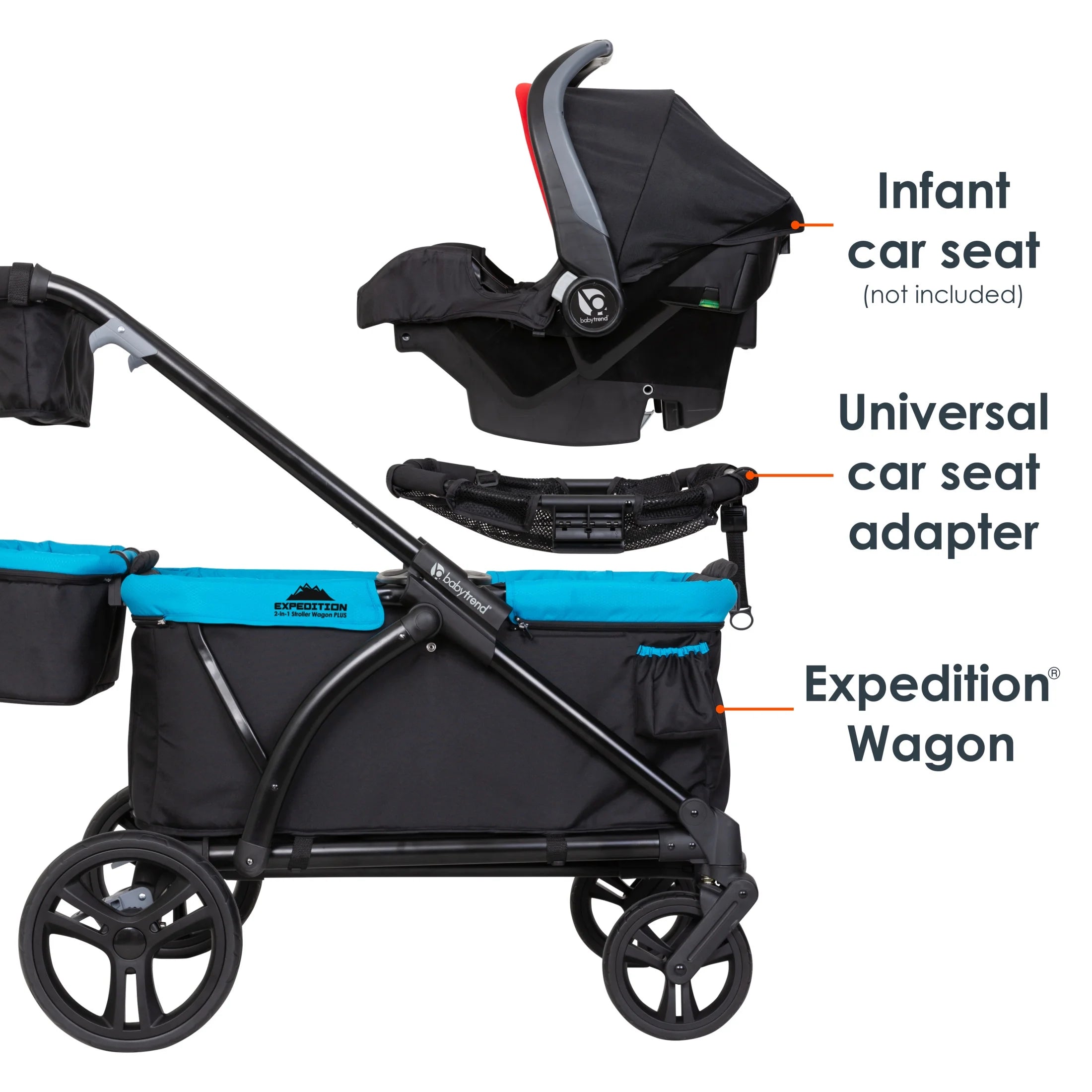 Baby Trend Expedition 2-In-1 Stroller Wagon PLUS