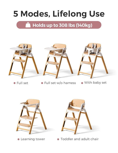 Momcozy 5-In-1 Convertible High Chair,Grows from Baby to Adult,308 Lbs Capacity,Ergonomic&Adjustable