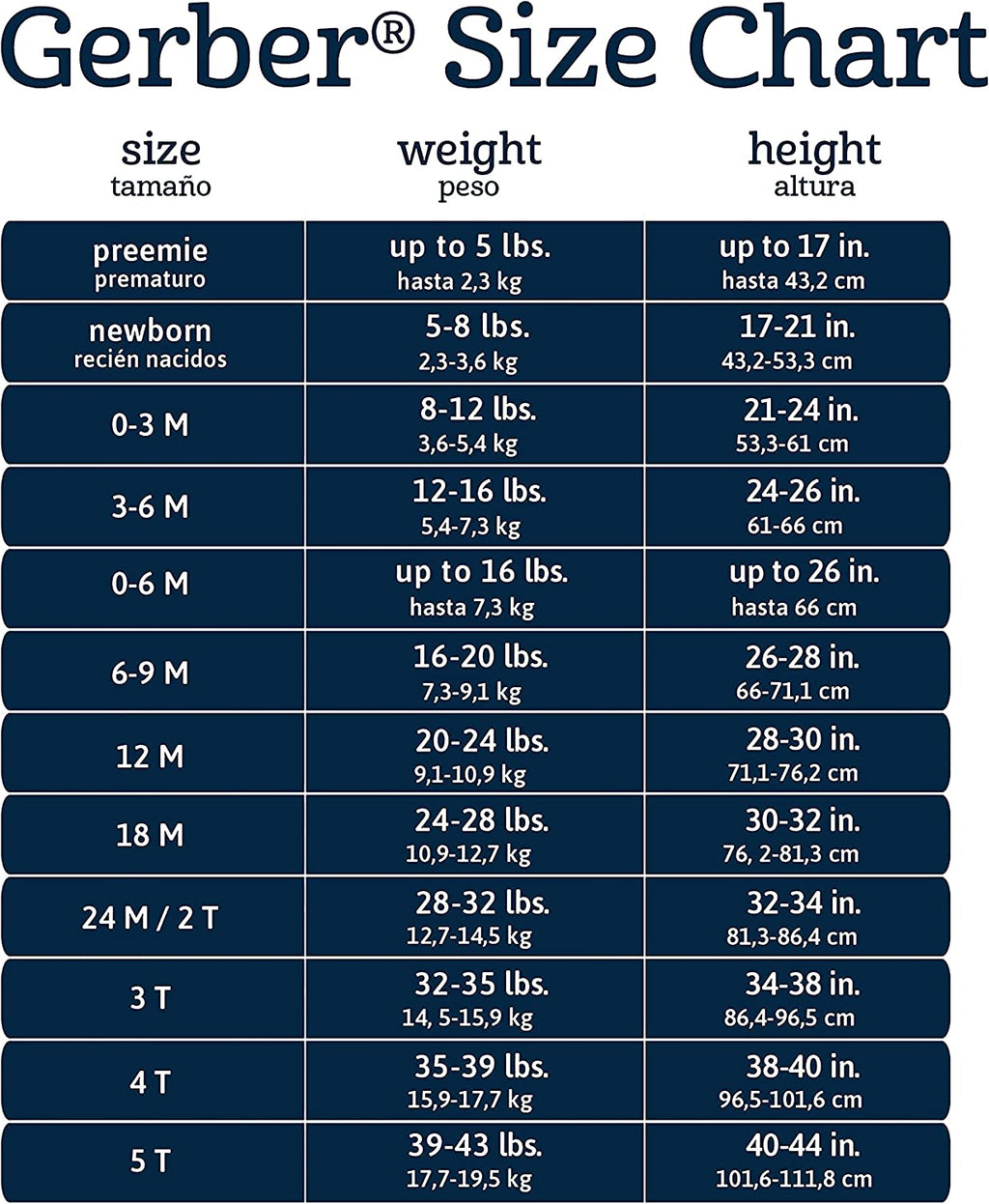 Baby Girls 6-Pack Long-Sleeve Onesies Bodysuits