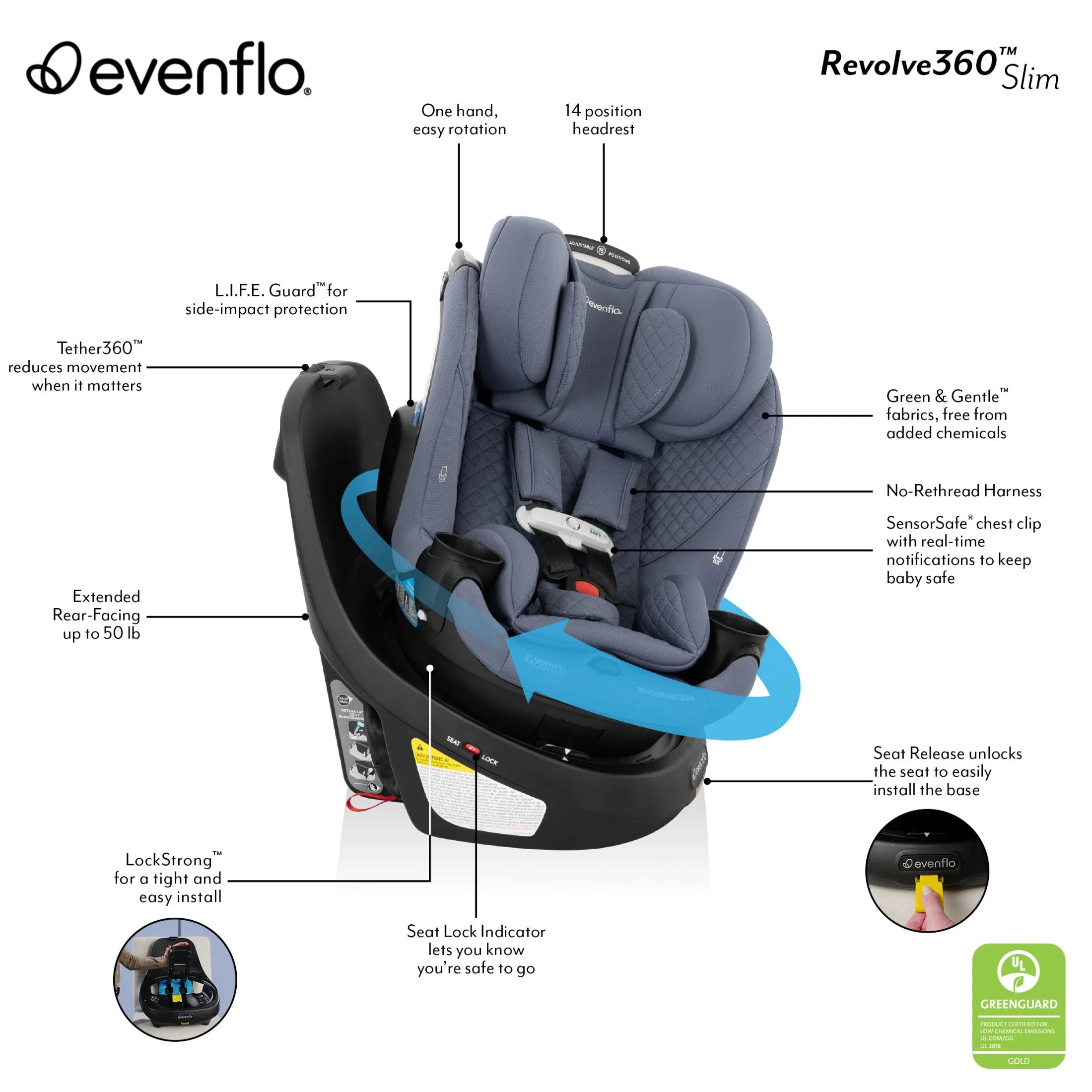 Revolve360 Slim 2-In-1 Rotating Car Seat with Green & Gentle Fabric (Flint)