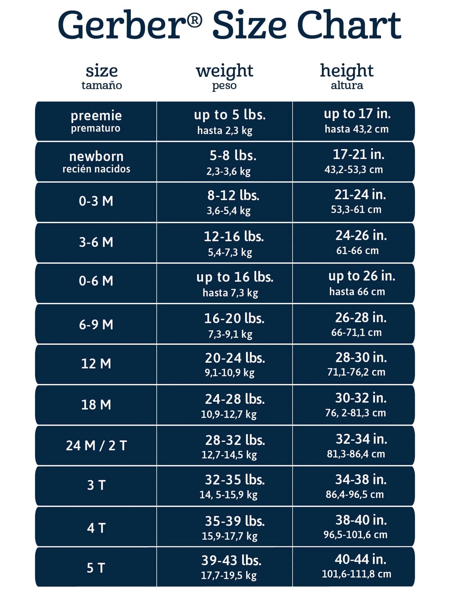 Gerber Baby Neutral 6-Pack Short Sleeve Bodysuits, Sizes Preemie - 24 Months