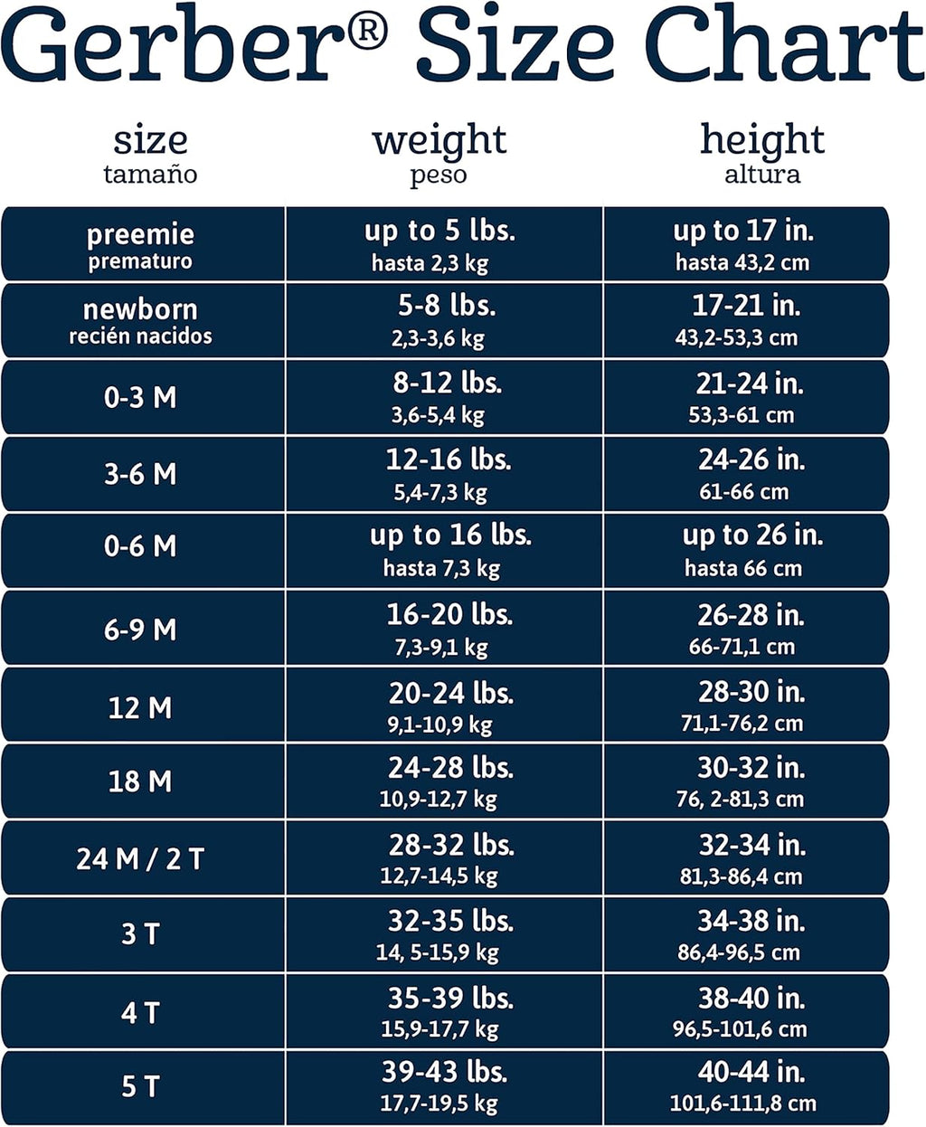 Baby-Boys 4-Pack Sleeper Gown