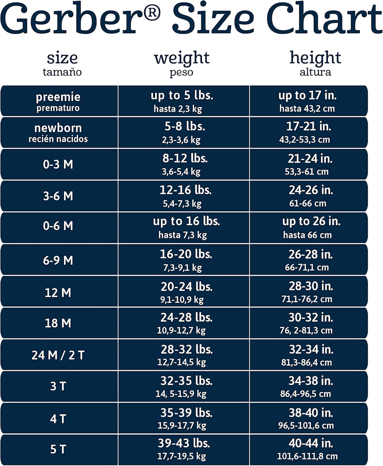 Baby-Boys 4-Pack Sleeper Gown