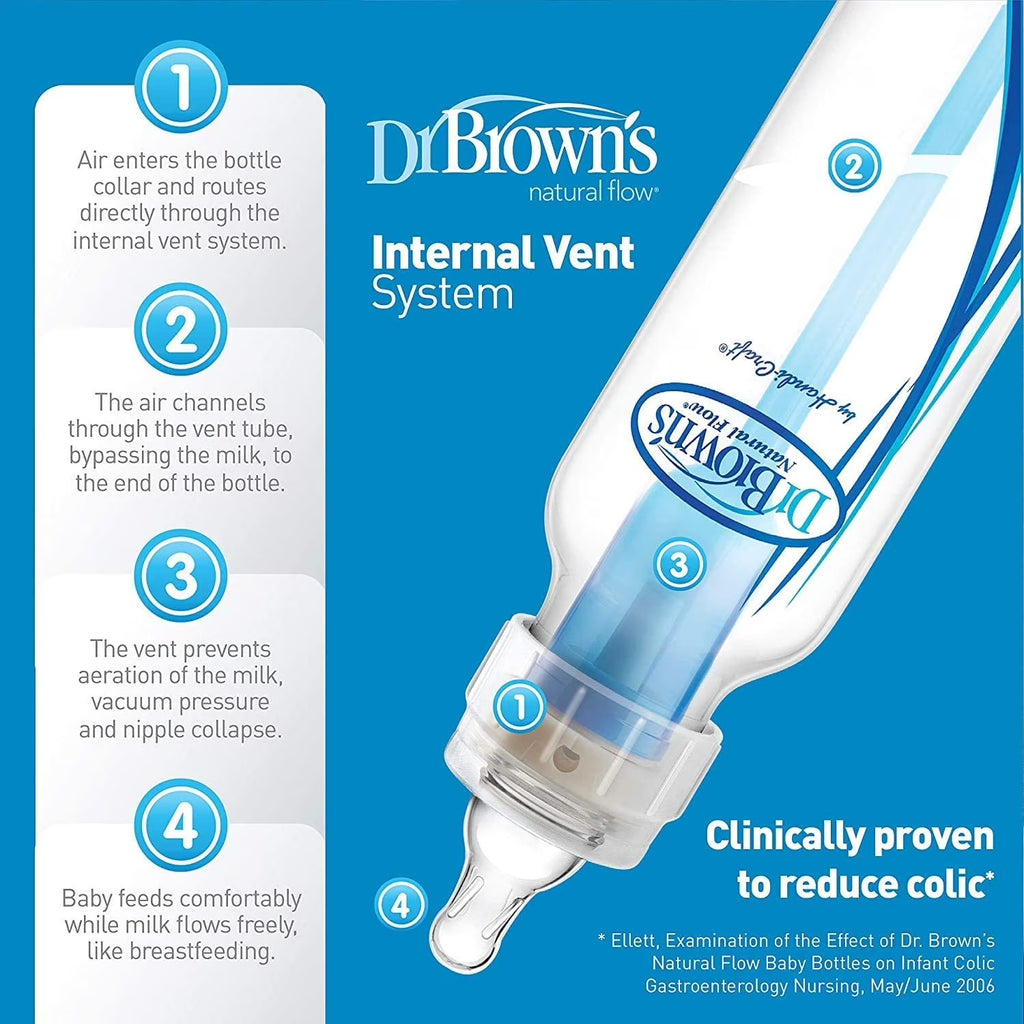 Natural Flow Standard Bottle, 8Oz - 2Pk