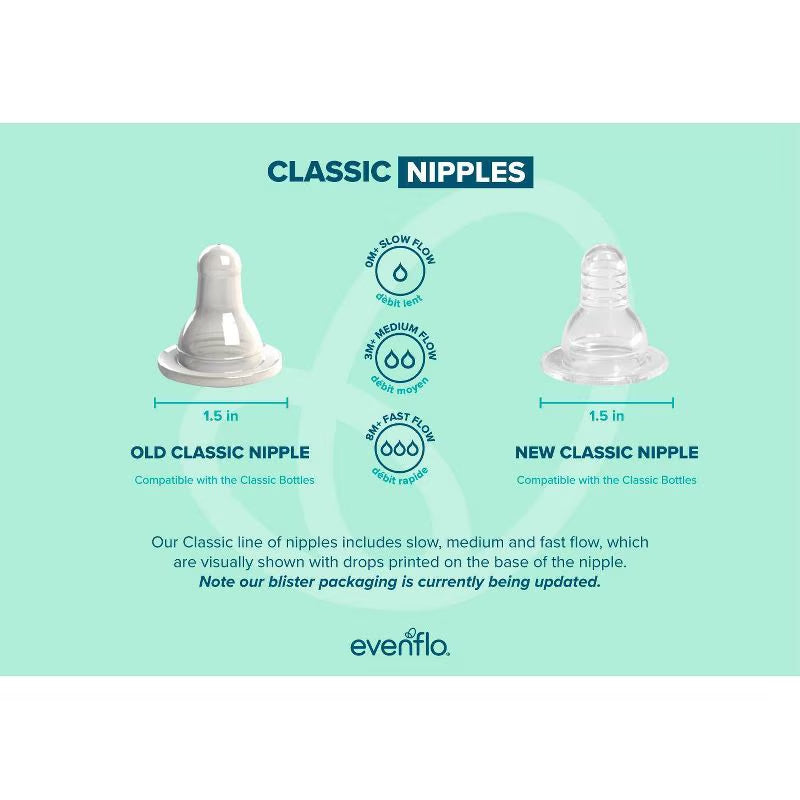 Evenflo Feeding Classic Tinted Plastic and Silicone Baby Bottles - 8Oz/12Ct: Bpa-Free, Level 1 Slow Flow