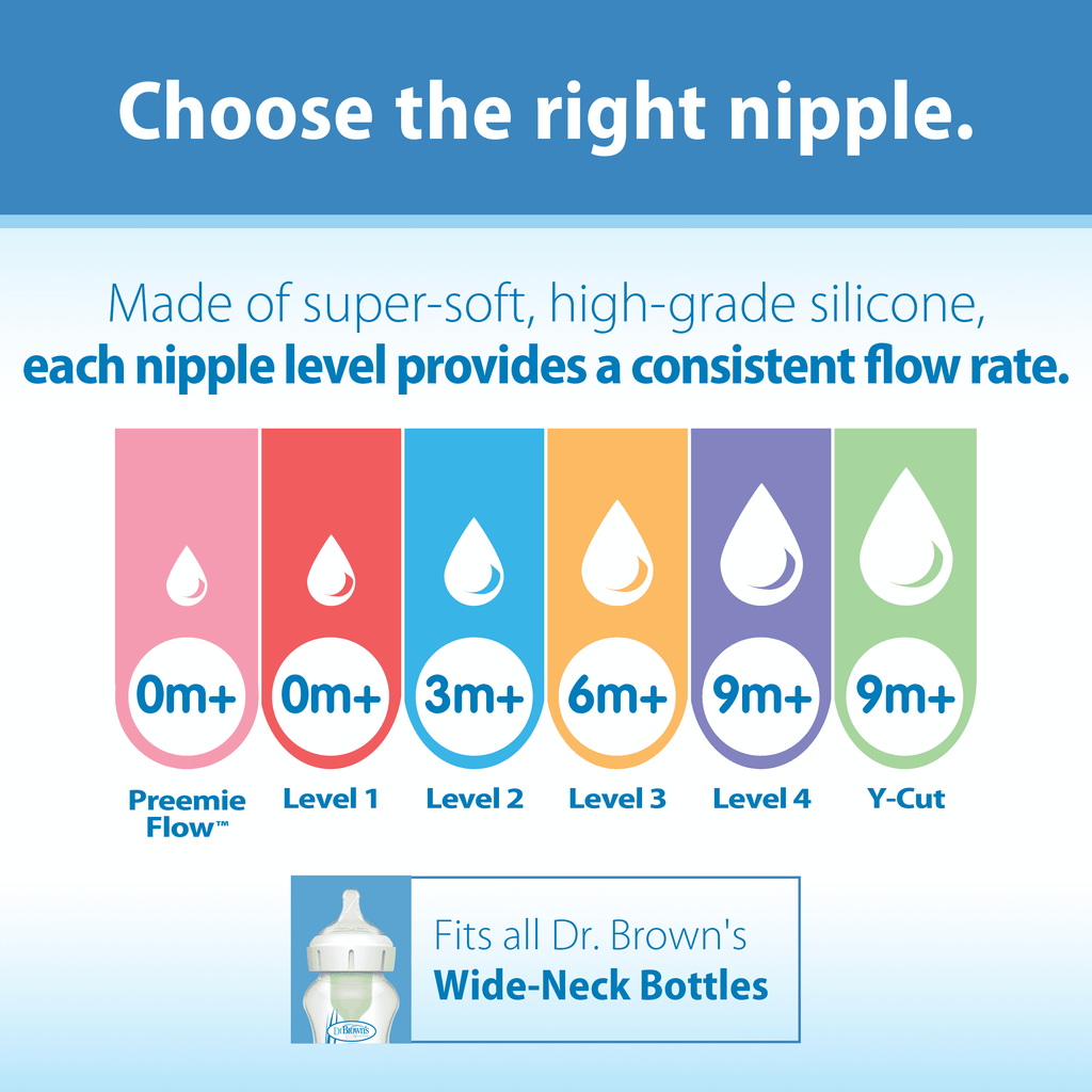 Options+ Wide-Neck Baby Bottle Nipple - Preemie, Slowest Flow - 6-Pack - 0M+