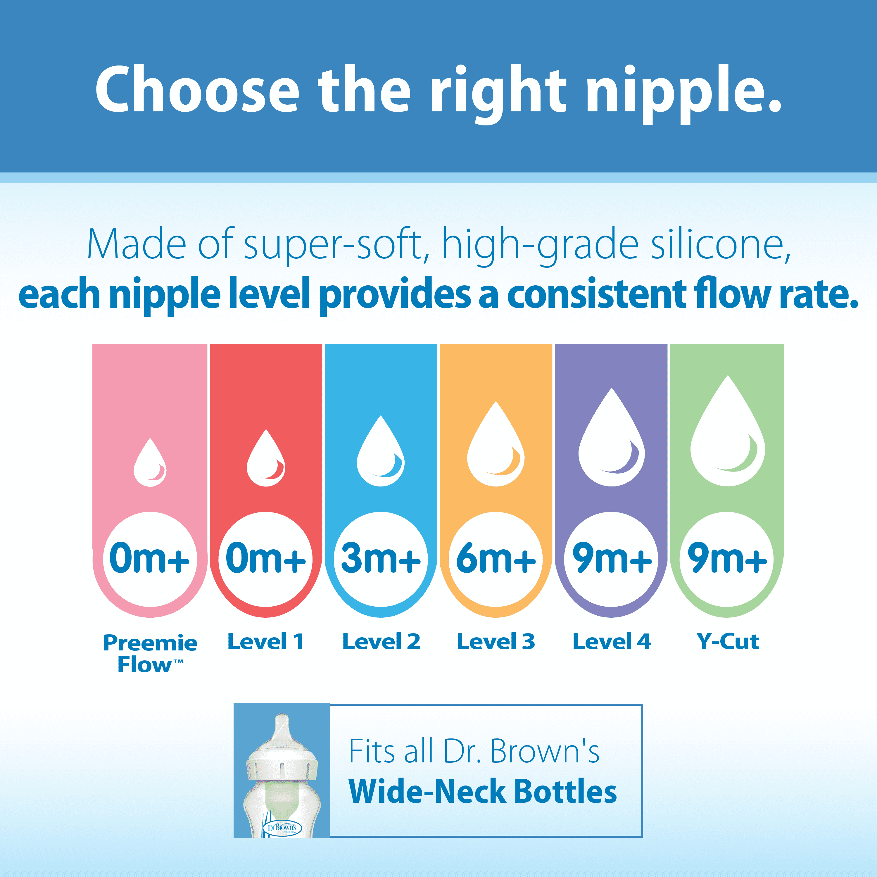 Options+ Wide-Neck Baby Bottle Nipple - Preemie, Slowest Flow - 6-Pack - 0M+