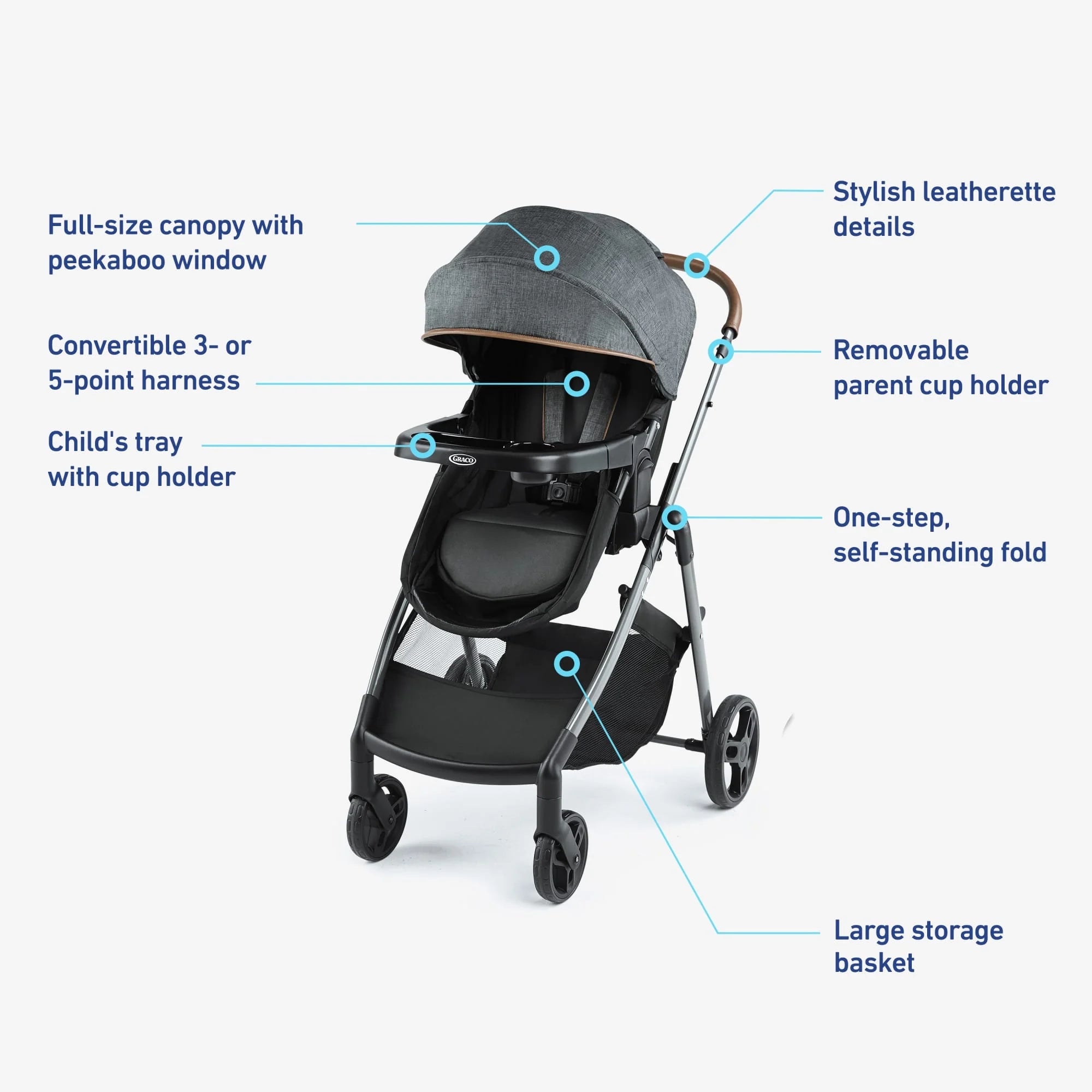 Modes Trio Travel System, Hemlock, Black