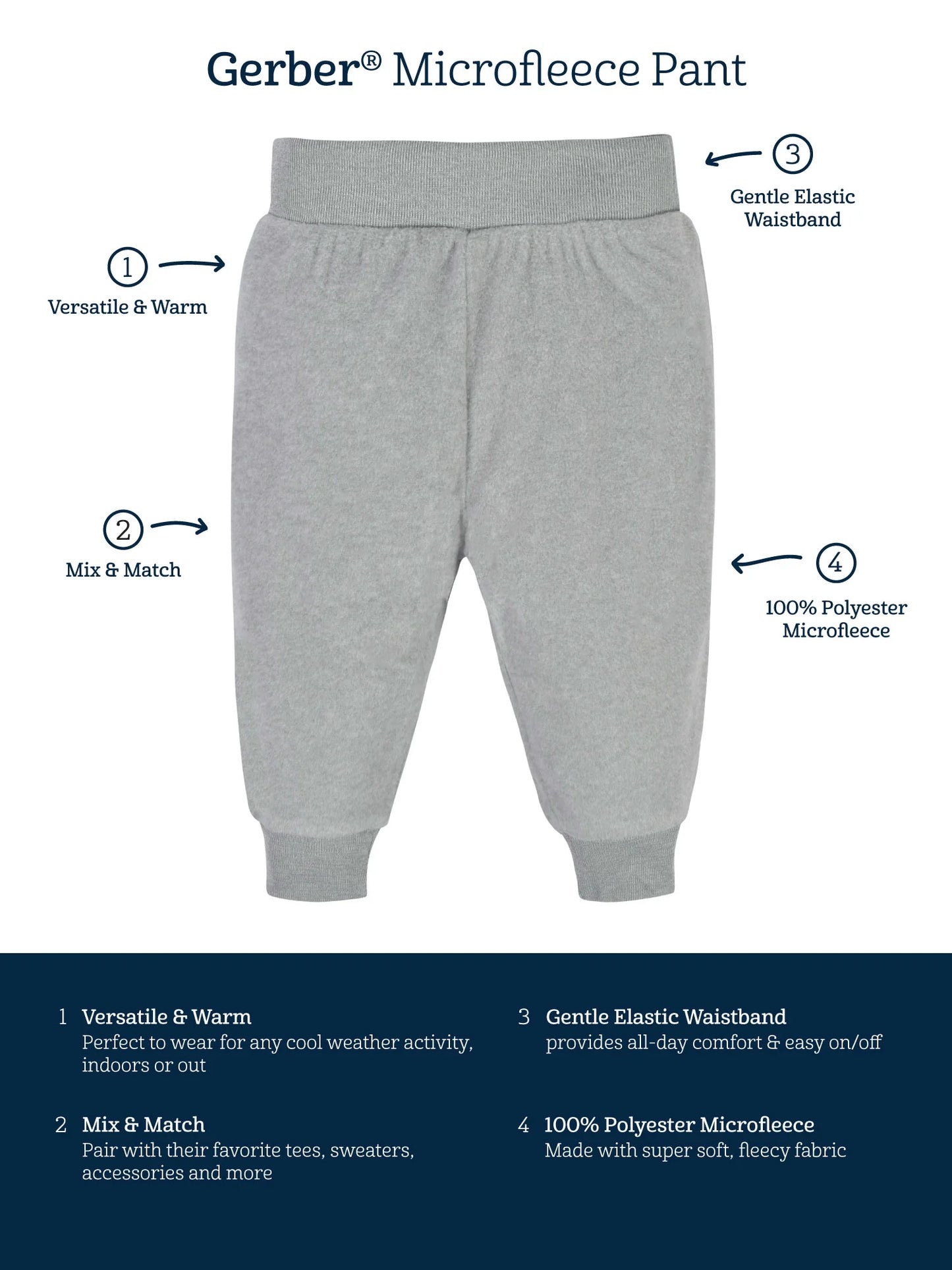 Gerber Baby Boys Microfleece Pants, 4-Pack, (Newborn - 24 Months)