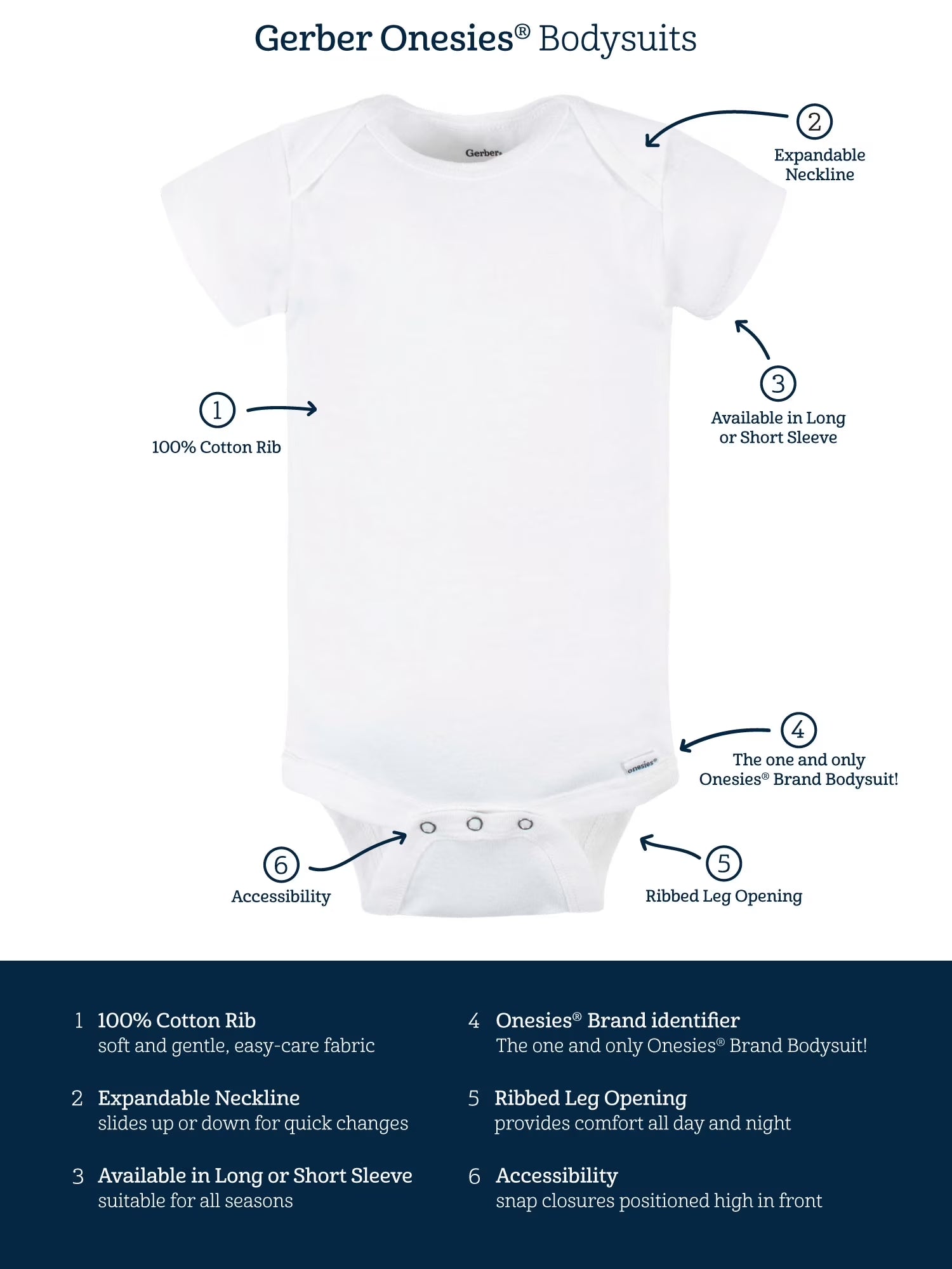 Baby Boy Short Sleeves Onesies Bodysuits, 8-Pack, Sizes Newborn-12M