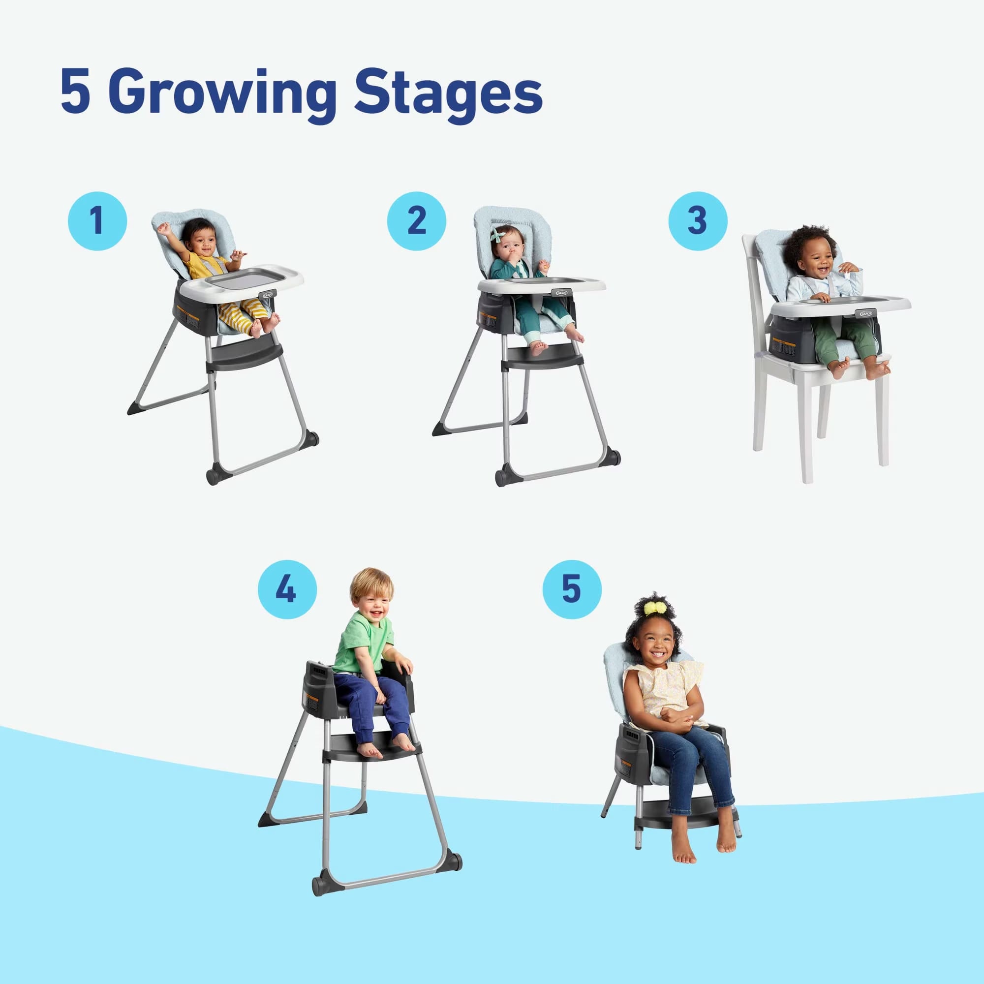 Made2Grow 5-In-1 Highchair, Hudson