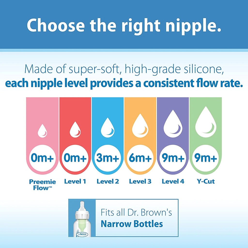 (3 Pack)  Natural Flow Level 3, Narrow Baby Bottle Nipple, Medium-Fast Flow, 6M+, 100% Silicone, 6 Pack