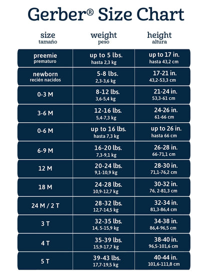 Gerber Gender Neutral Leisure White Long Sleeve Cotton Bodysuit, 3-Pack, Sizes Preemie - 24 Months