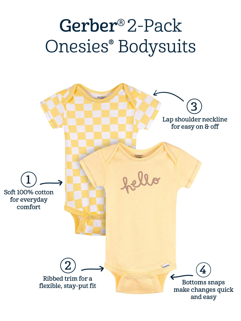 Baby Boy or Girl Neutral Short Sleeve Cotton Onesies, 2-Pack, Sizes Newborn - 12 Months