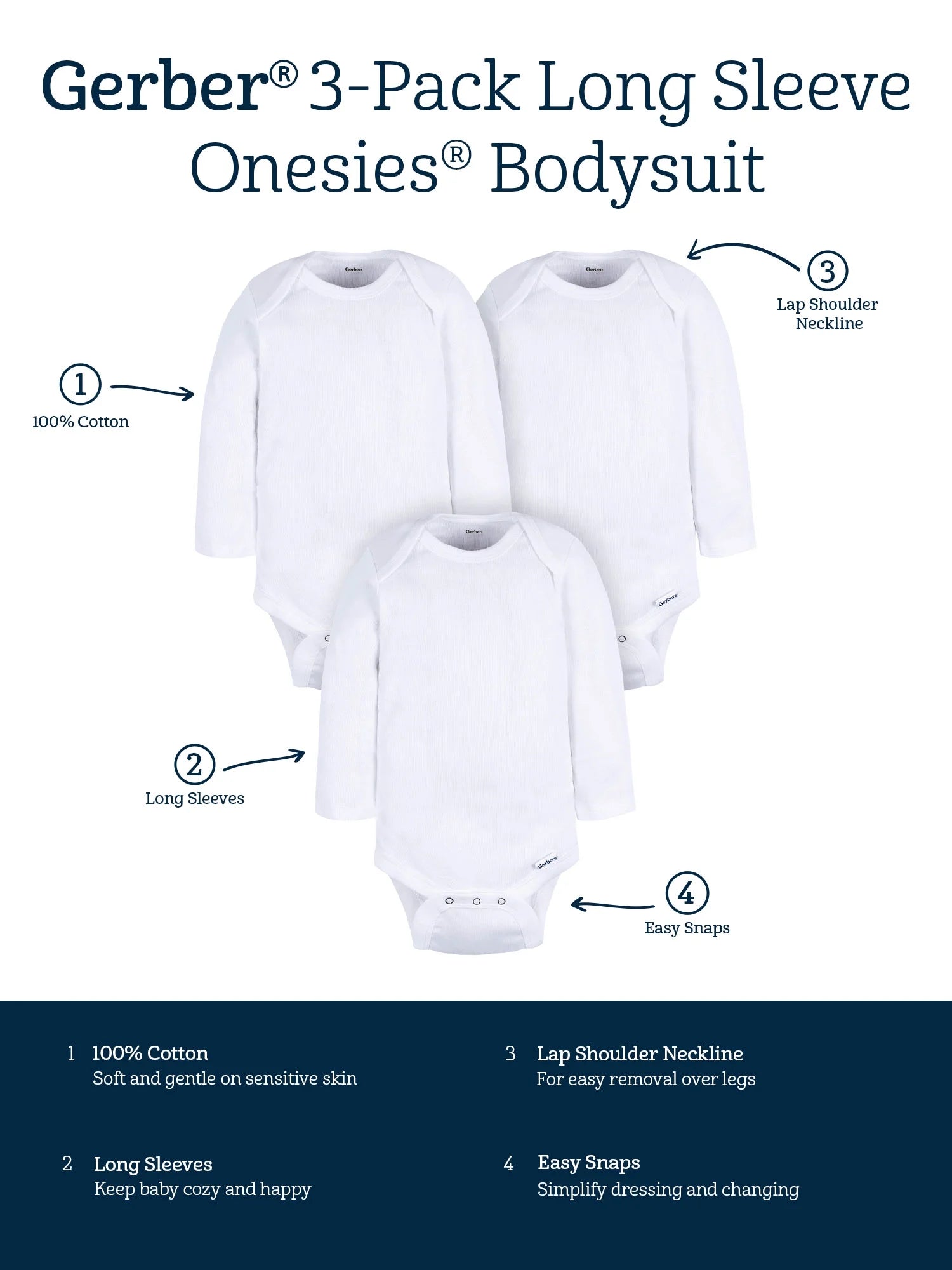 Gerber Gender Neutral Leisure White Long Sleeve Cotton Bodysuit, 3-Pack, Sizes Preemie - 24 Months