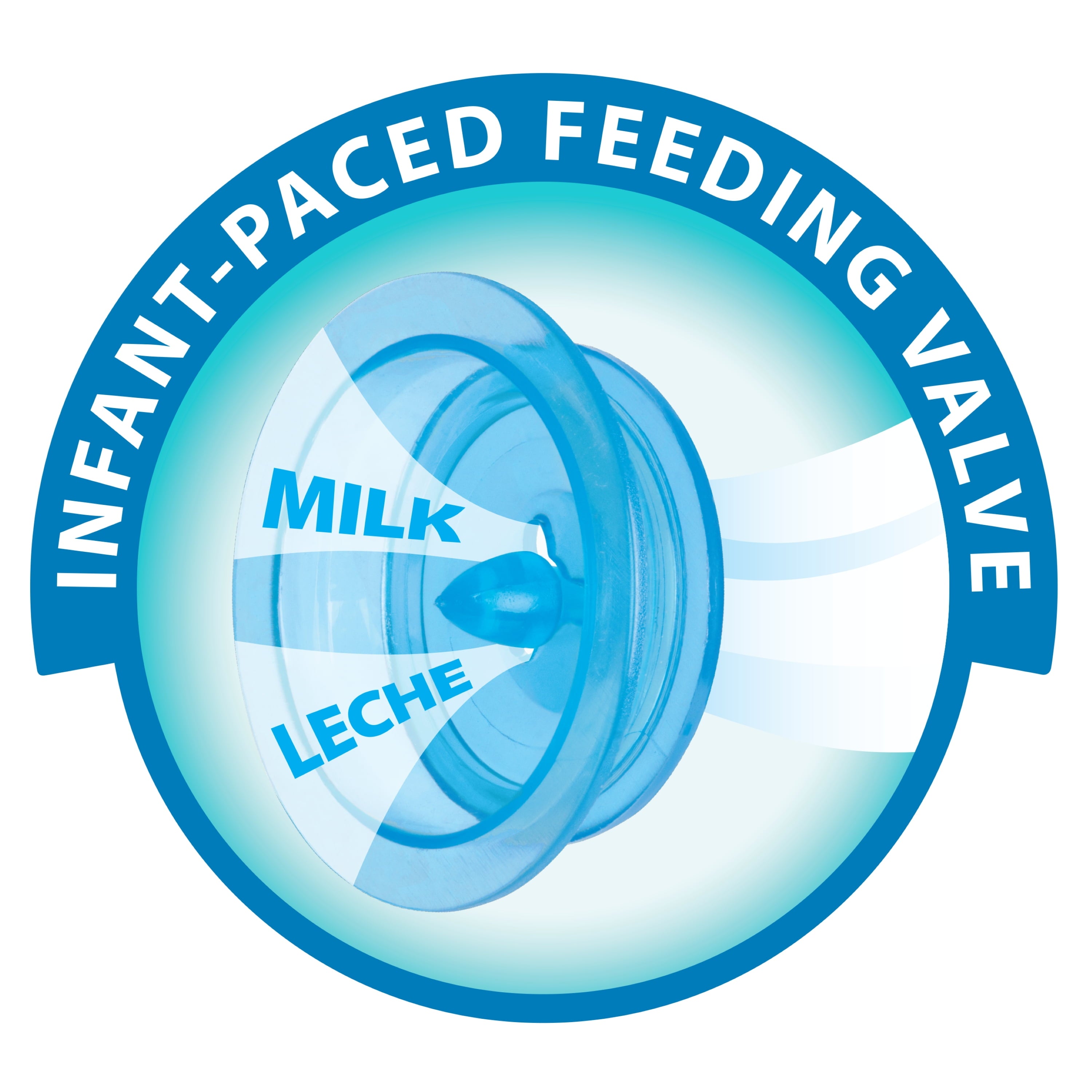 Specialty Feeding System, Narrow Baby Bottle, Infant-Paced Feeding, 4Oz/120Ml, 2 Pack