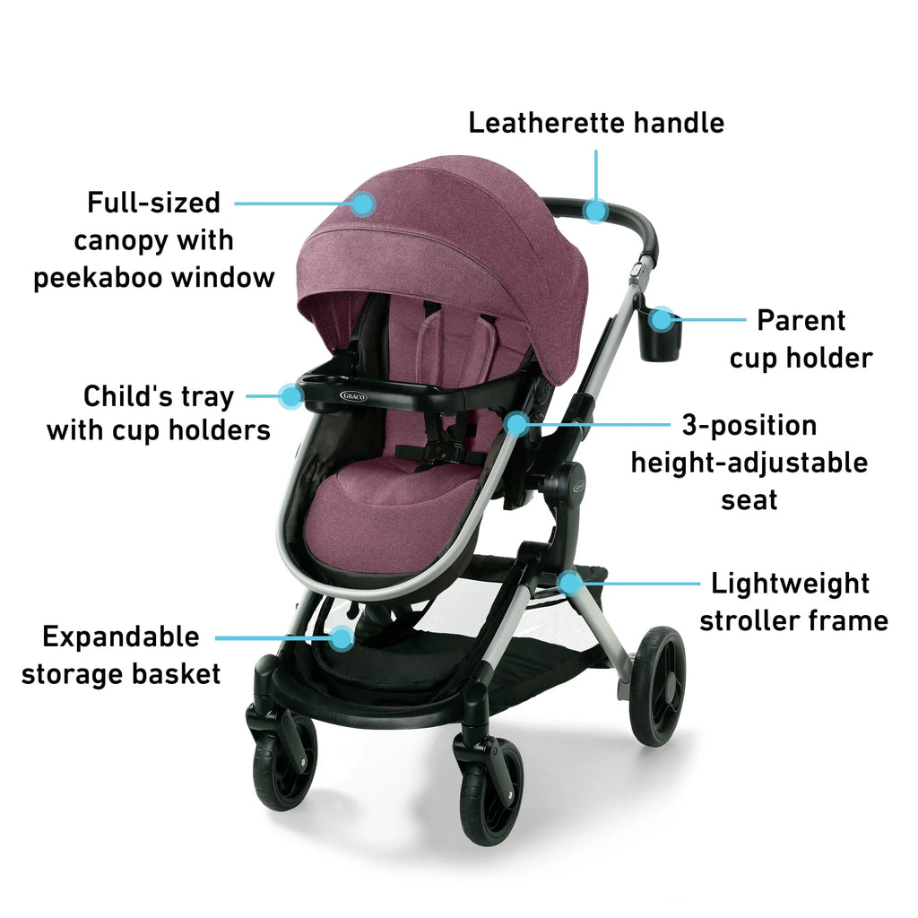Modes Nest Travel System, Norah, Pink