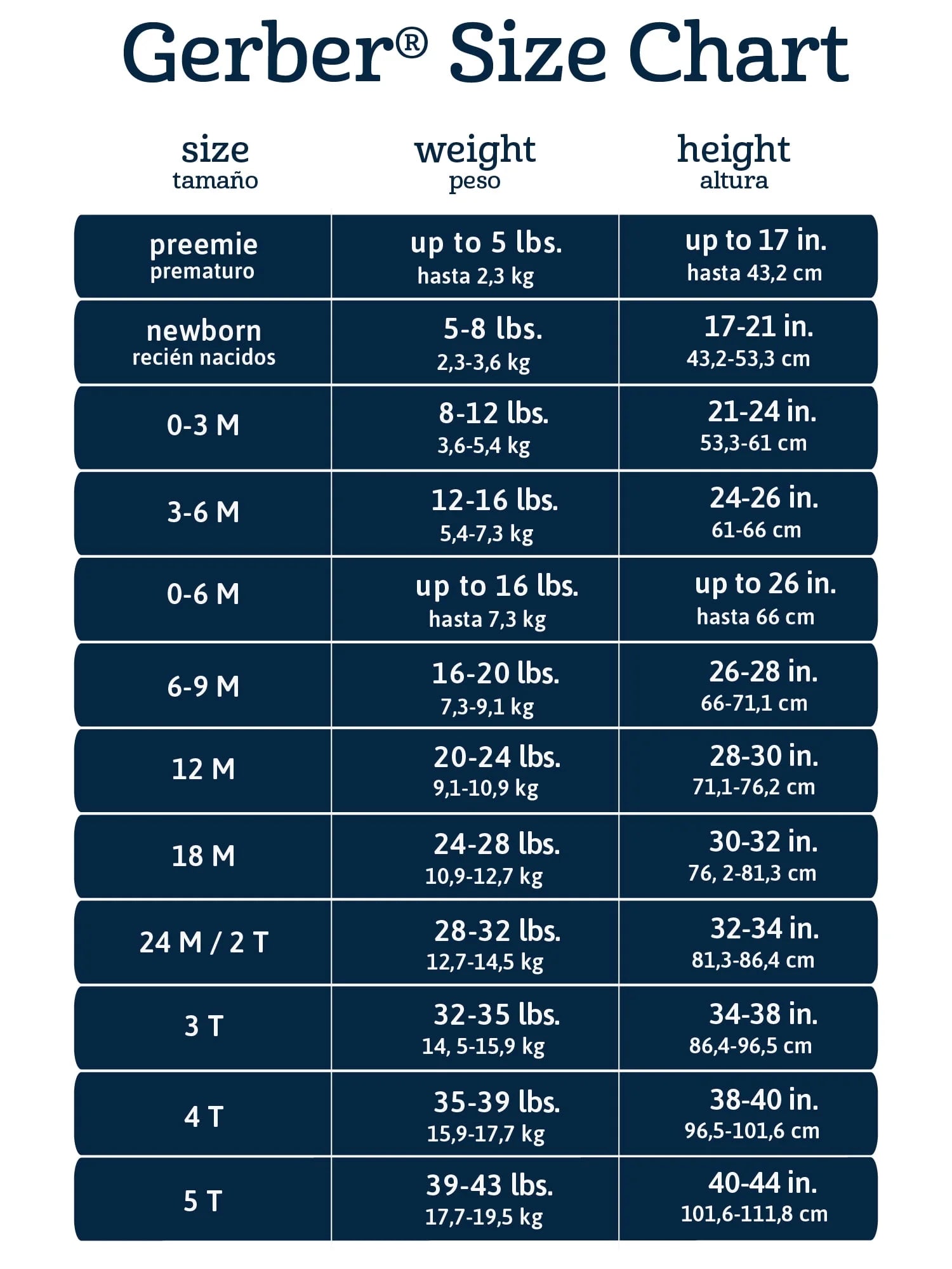 Gerber Baby Boys Microfleece Pants, 4-Pack, (Newborn - 24 Months)