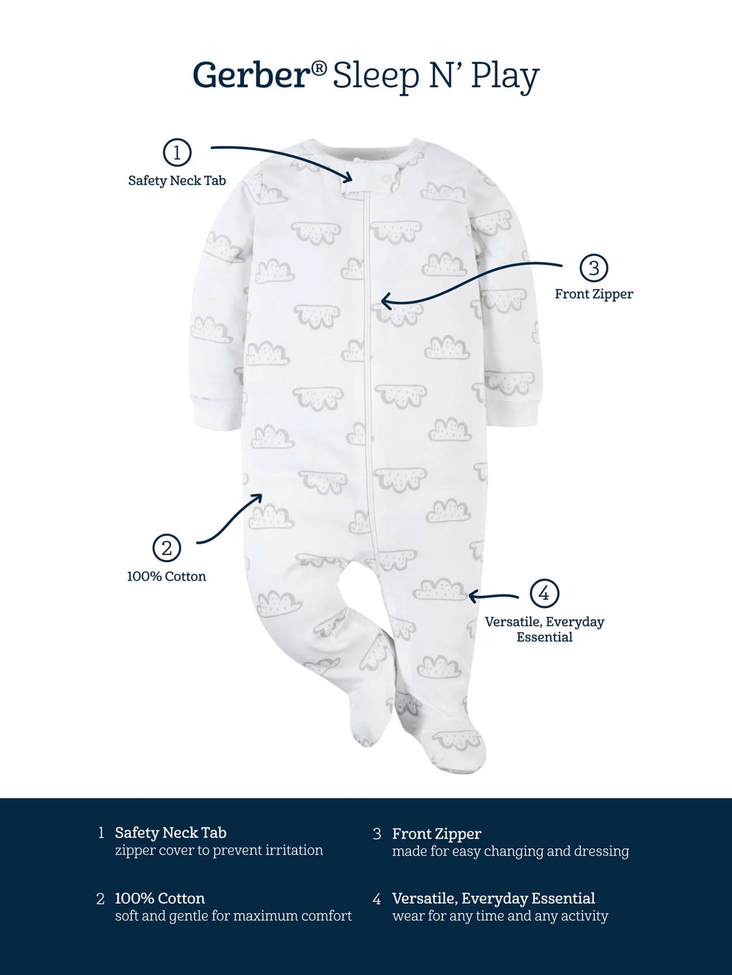 Baby Boy Sleep ´N Play Footed Cotton Pajamas, 2-Pack, Sizes Newborn - 3/6 Months