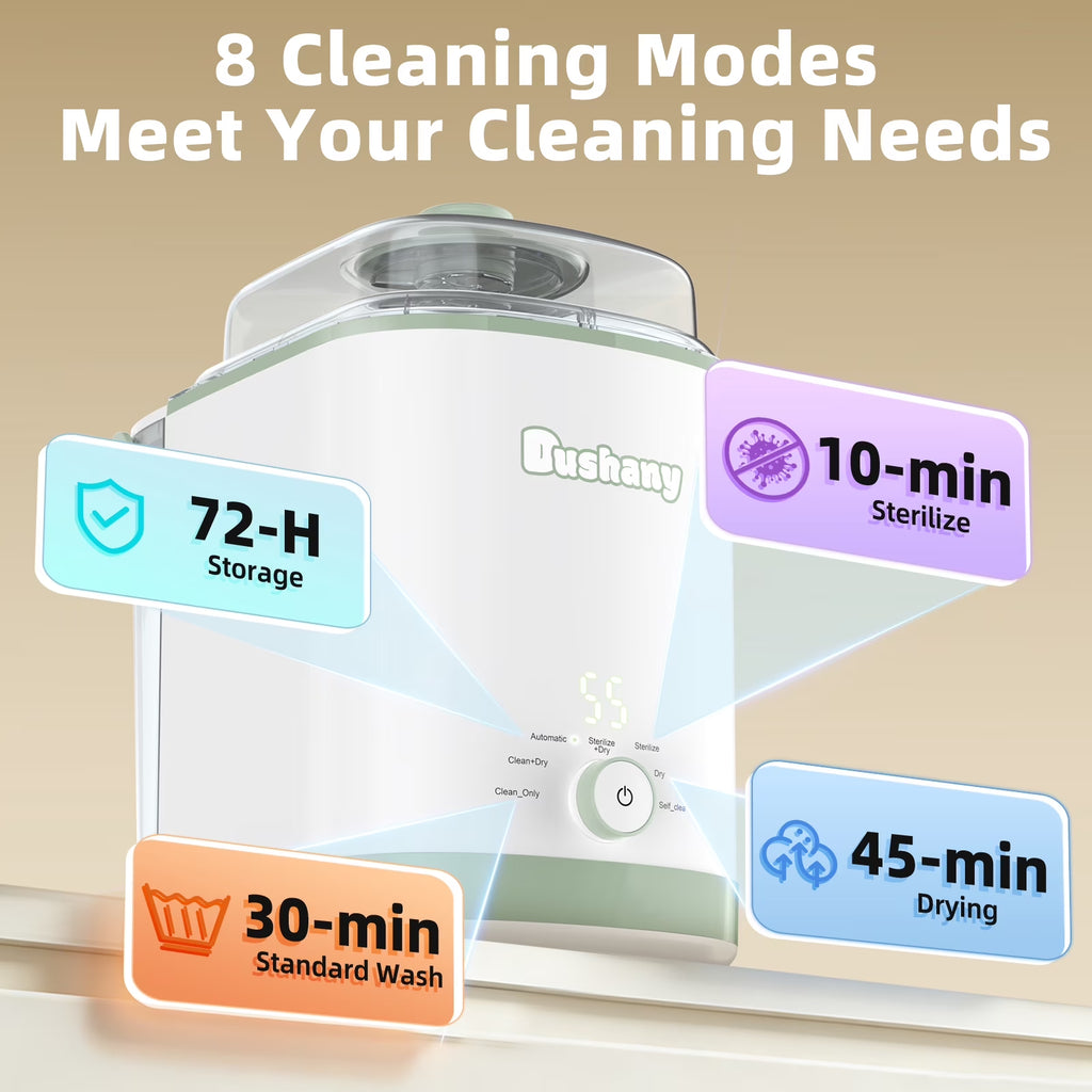 All-In-One Baby Bottle Washer Sterilizer Dryer, Countertop Machine for Bottles & Pump Parts, Replaces Hand Washing, White